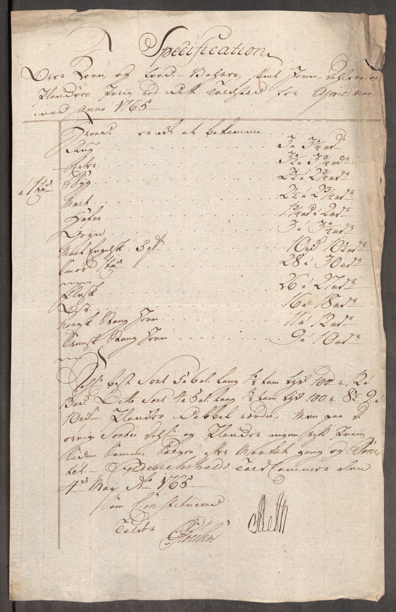 Rentekammeret inntil 1814, Realistisk ordnet avdeling, RA/EA-4070/Oe/L0008: [Ø1]: Priskuranter, 1764-1768, p. 248