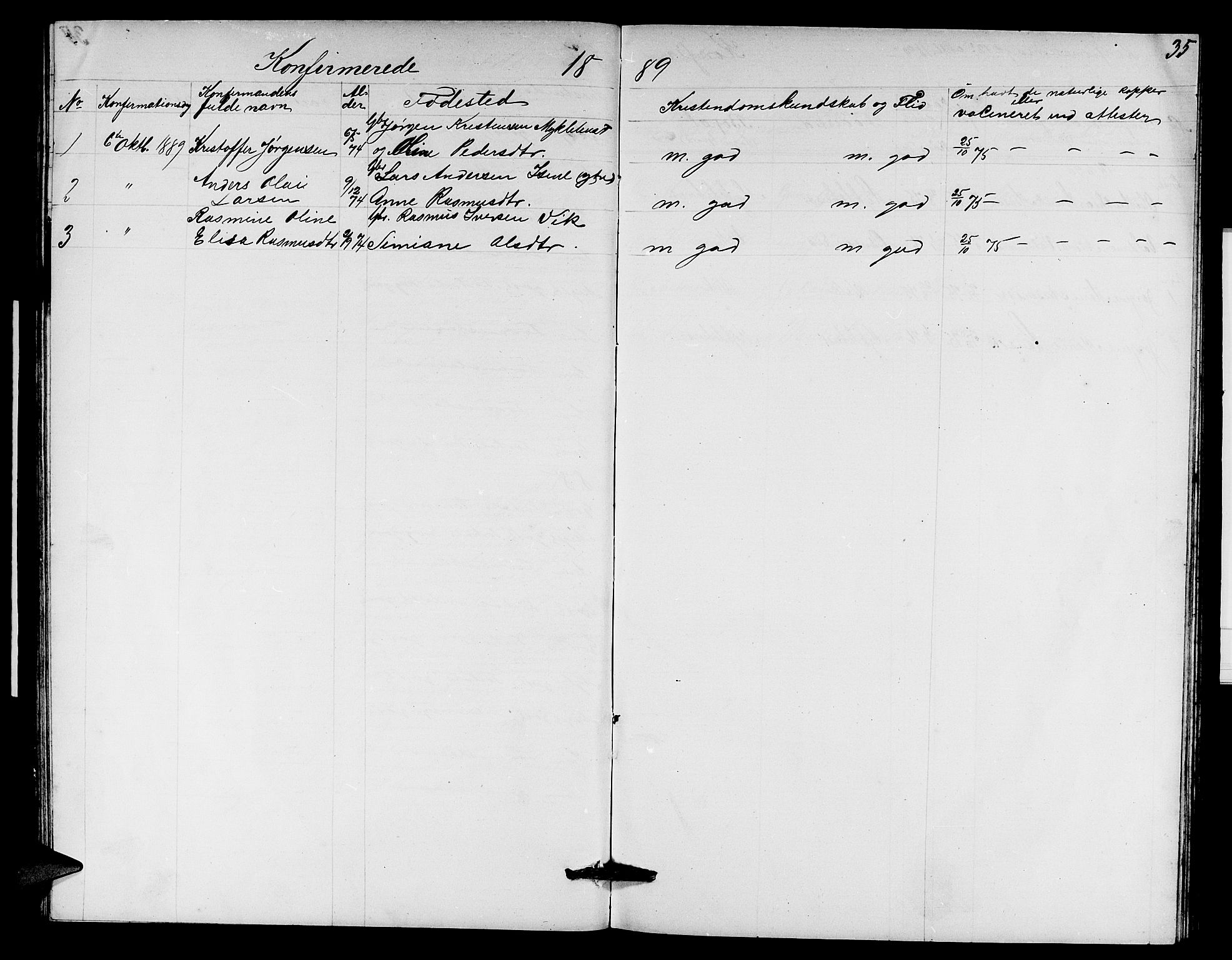 Davik sokneprestembete, SAB/A-79701/H/Hab/Habd/L0001: Parish register (copy) no. D 1, 1866-1891, p. 35