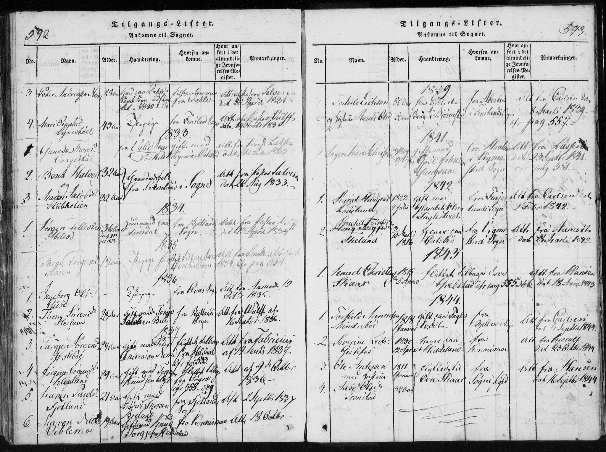 Holum sokneprestkontor, SAK/1111-0022/F/Fa/Fac/L0002: Parish register (official) no. A 2, 1821-1859, p. 592-593