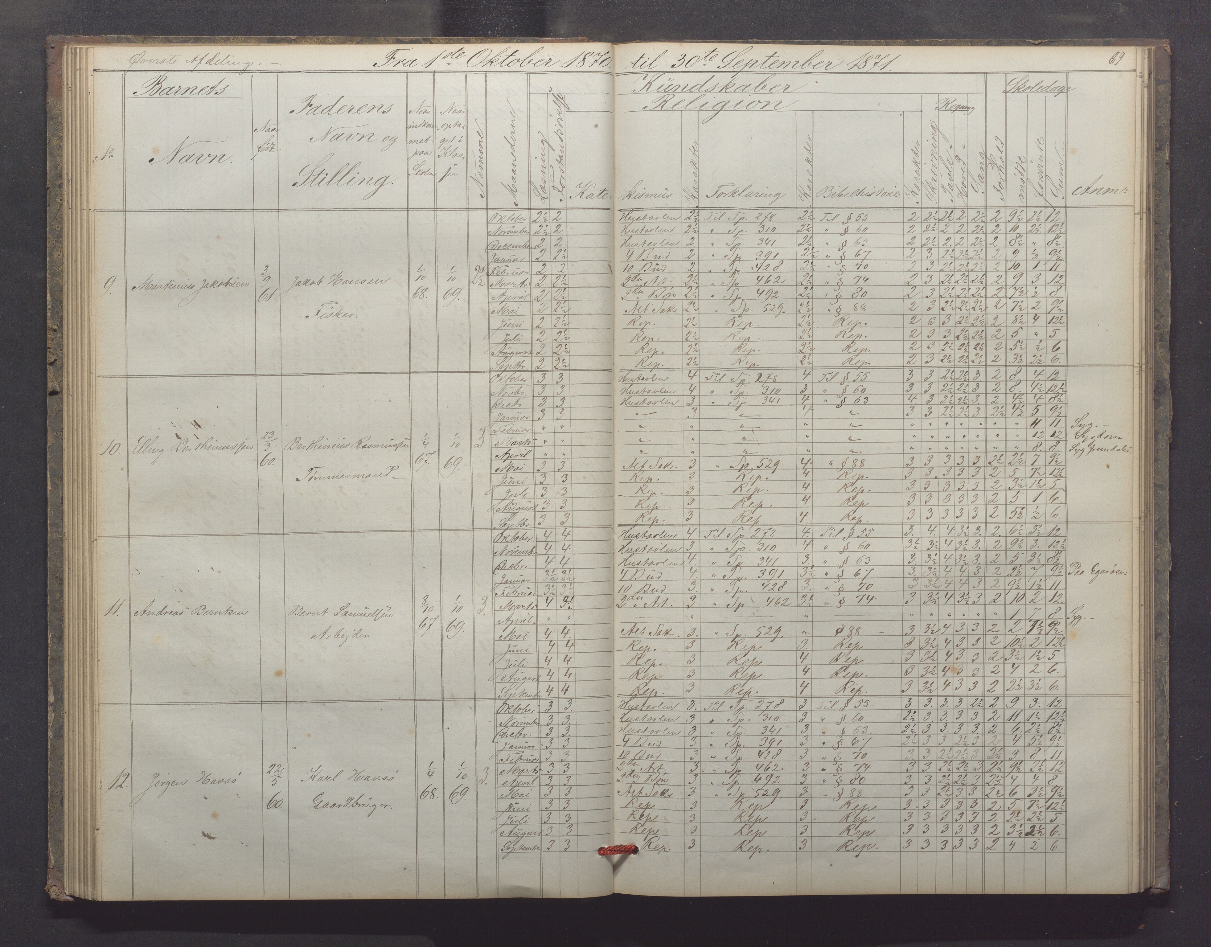 Egersund kommune (Ladested) - Egersund almueskole/folkeskole, IKAR/K-100521/H/L0012: Skoleprotokoll - Almueskolen, 3. klasse, 1867-1876, p. 69