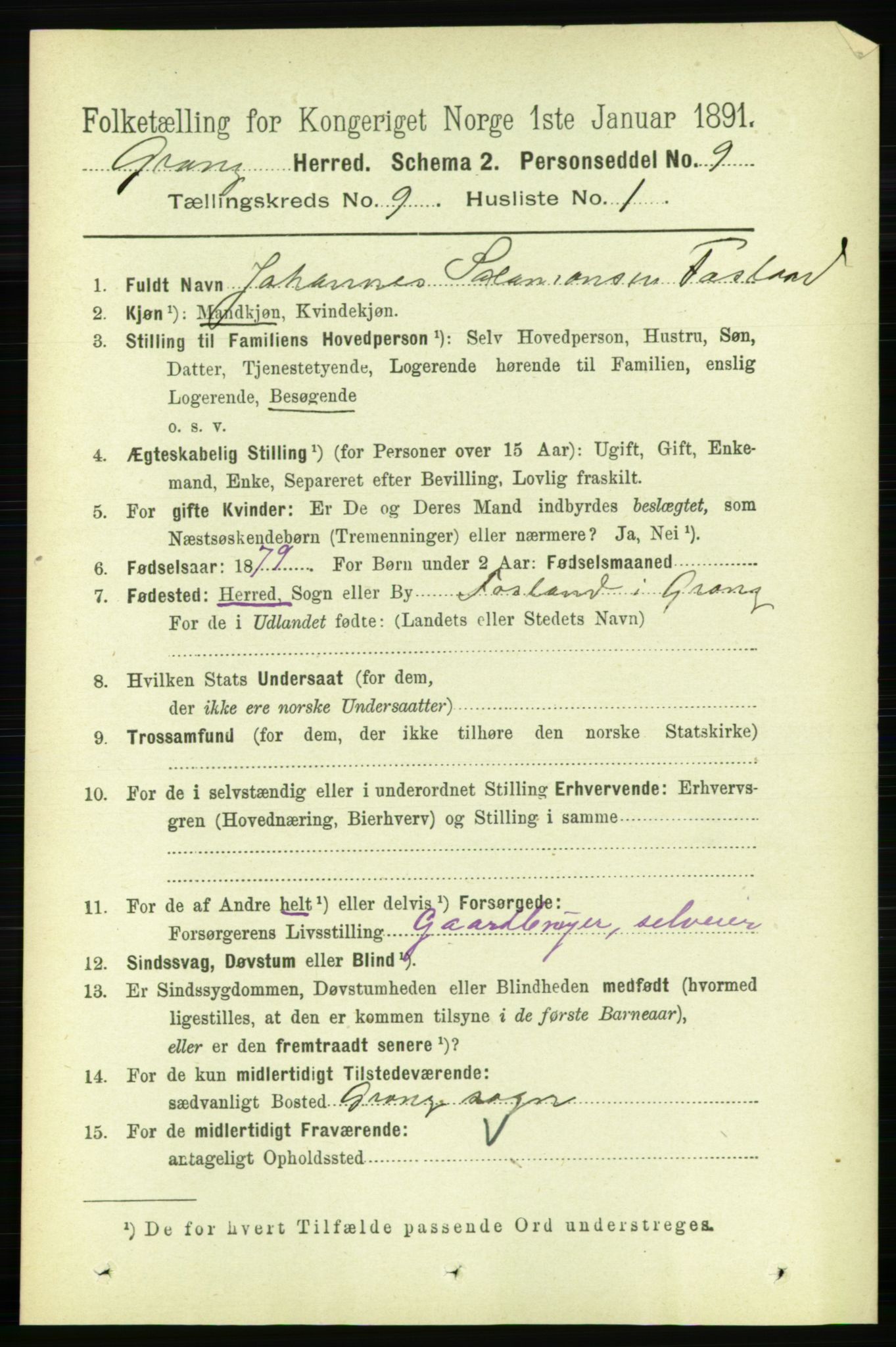 RA, 1891 census for 1742 Grong, 1891, p. 3145