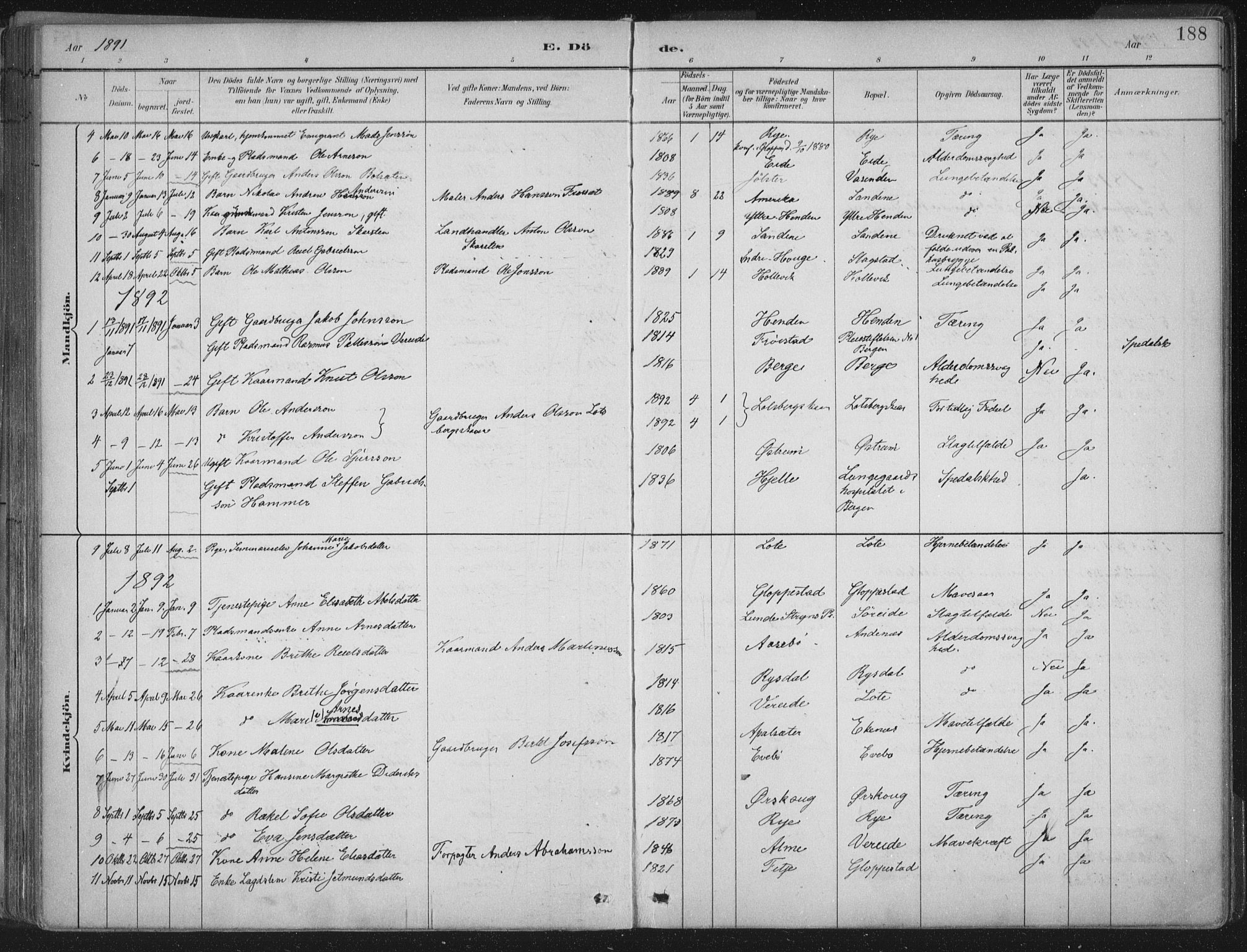 Gloppen sokneprestembete, AV/SAB-A-80101/H/Haa/Haab/L0001: Parish register (official) no. B  1, 1885-1905, p. 188