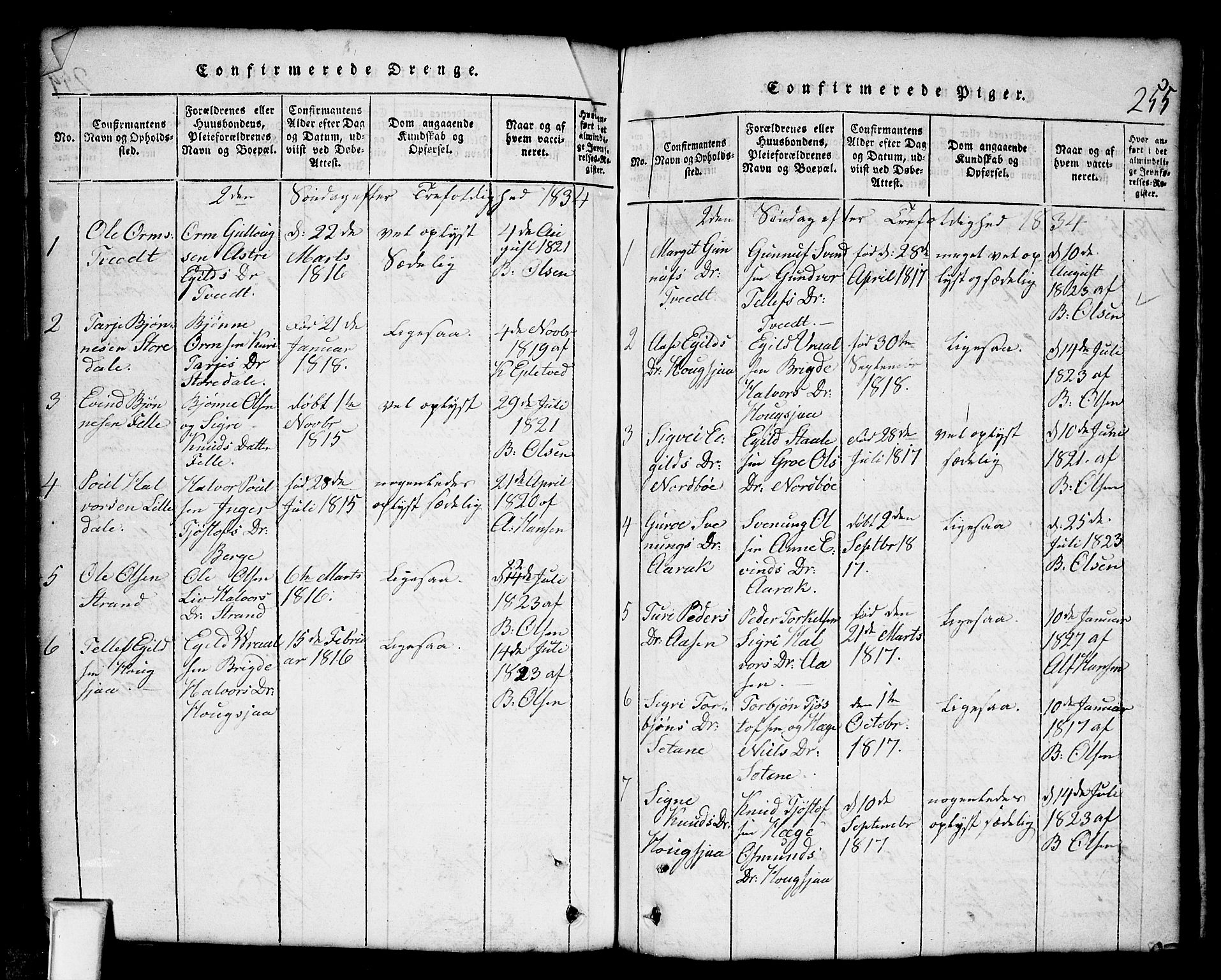 Nissedal kirkebøker, SAKO/A-288/G/Gb/L0001: Parish register (copy) no. II 1, 1814-1862, p. 255