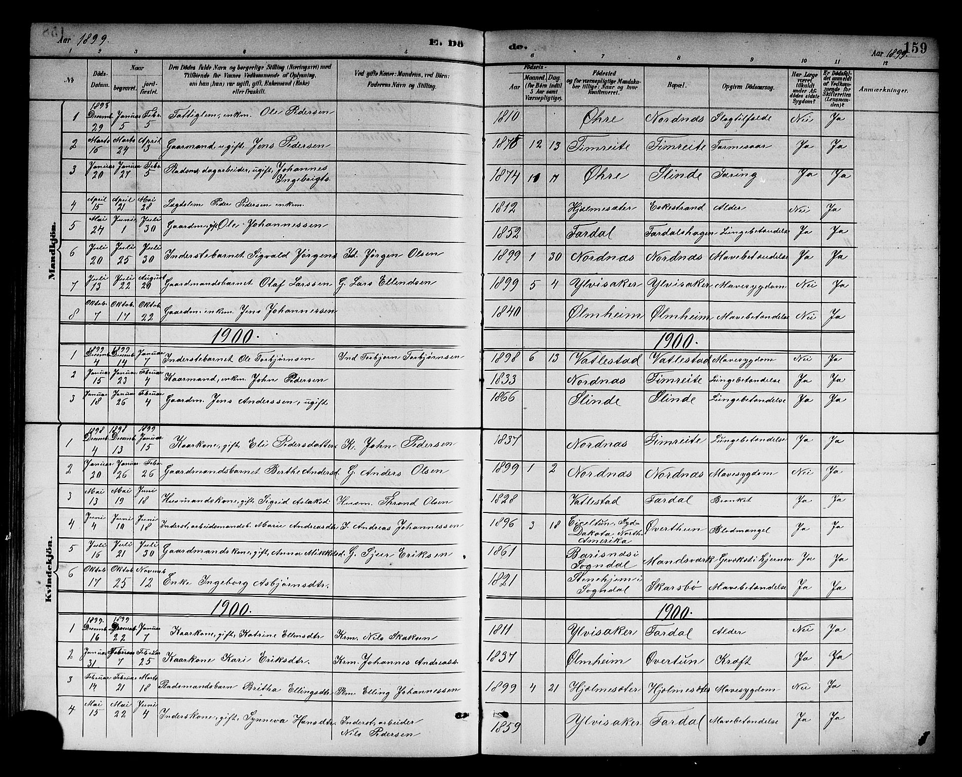 Sogndal sokneprestembete, AV/SAB-A-81301/H/Hab/Habc/L0002: Parish register (copy) no. C 2, 1884-1910, p. 159