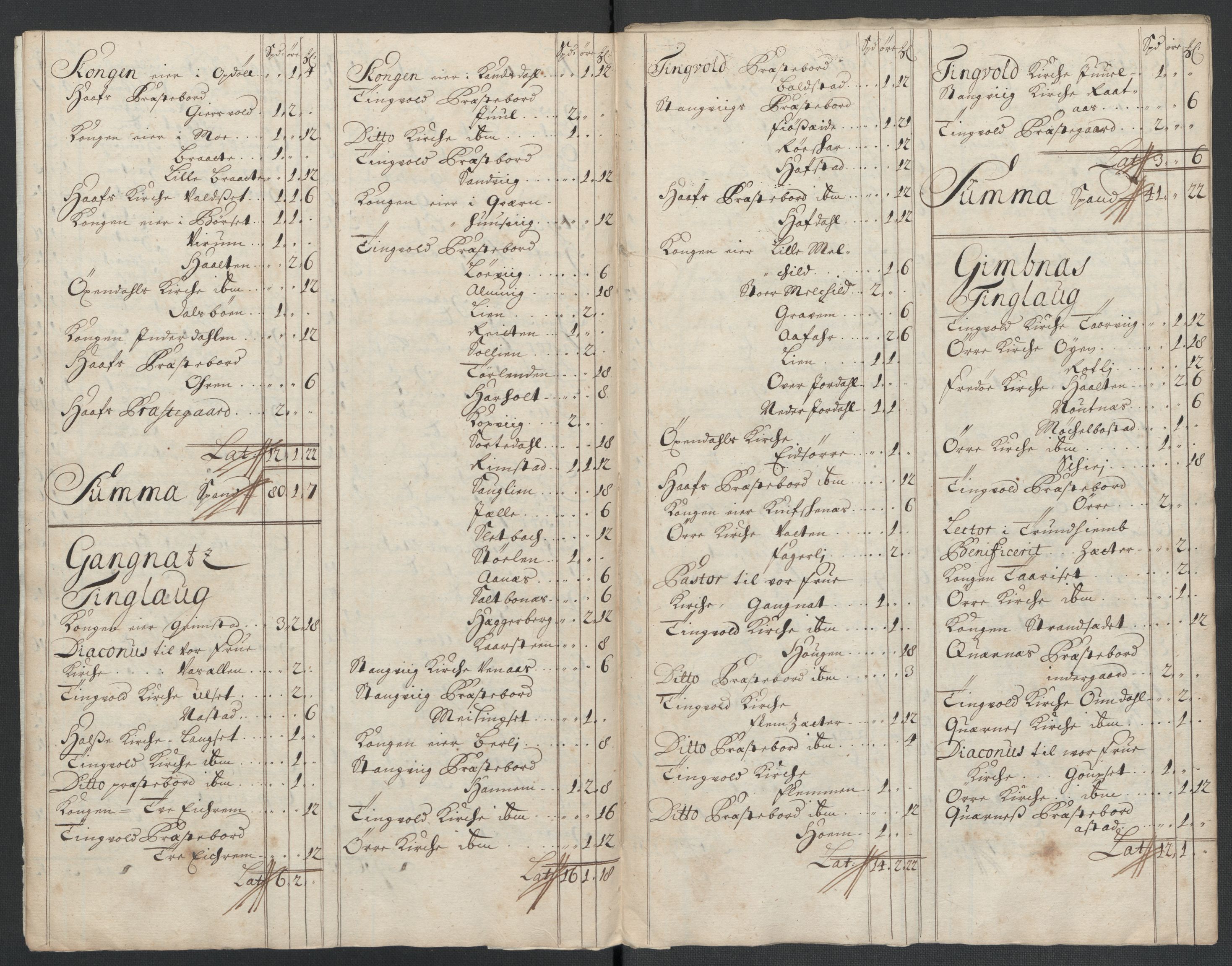 Rentekammeret inntil 1814, Reviderte regnskaper, Fogderegnskap, AV/RA-EA-4092/R56/L3741: Fogderegnskap Nordmøre, 1705, p. 117