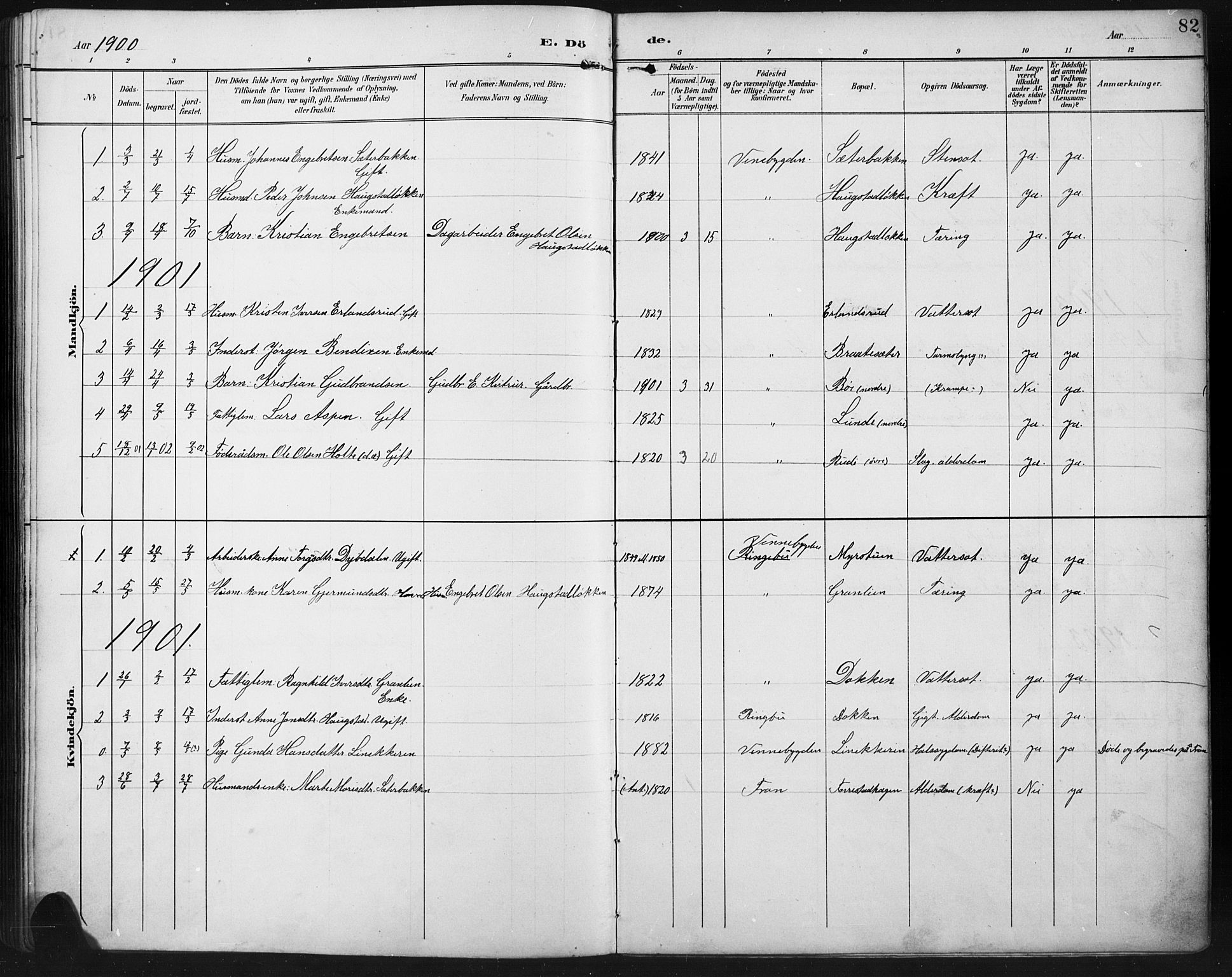 Ringebu prestekontor, SAH/PREST-082/H/Ha/Hab/L0008: Parish register (copy) no. 8, 1890-1922, p. 82