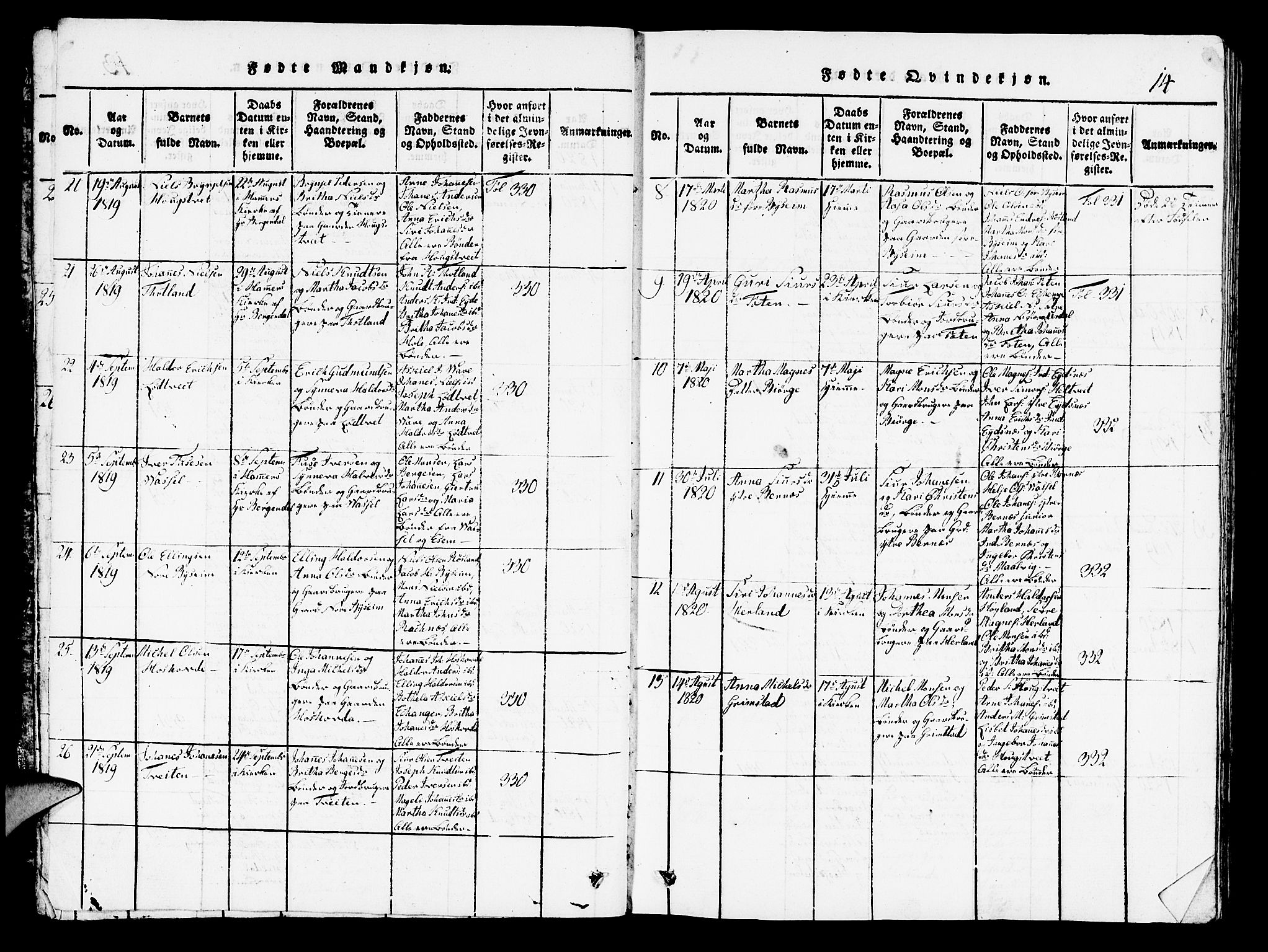 Hosanger sokneprestembete, AV/SAB-A-75801/H/Hab: Parish register (copy) no. A 1 /1, 1816-1856, p. 14