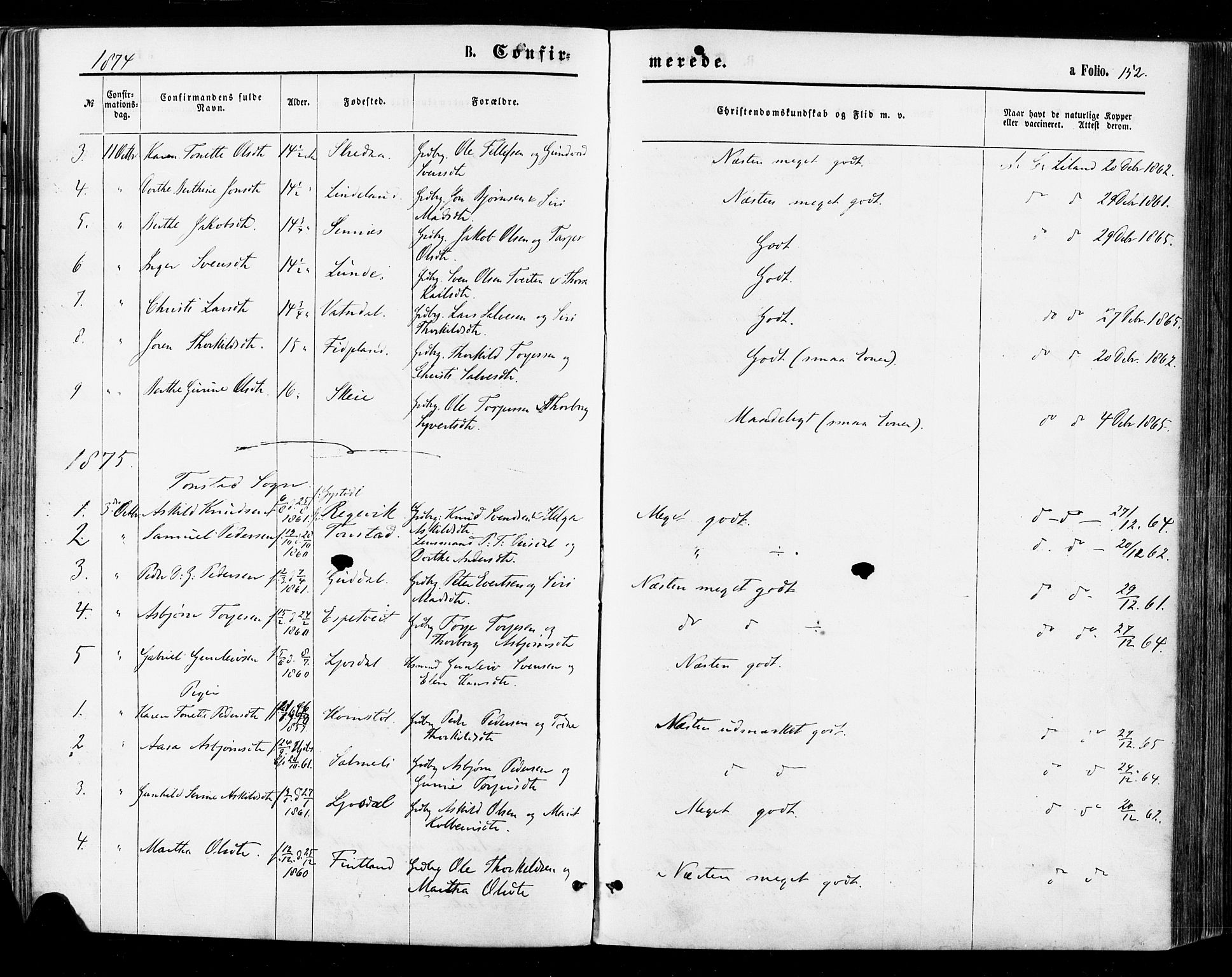 Sirdal sokneprestkontor, SAK/1111-0036/F/Fa/Fab/L0003: Parish register (official) no. A 3, 1874-1886, p. 152