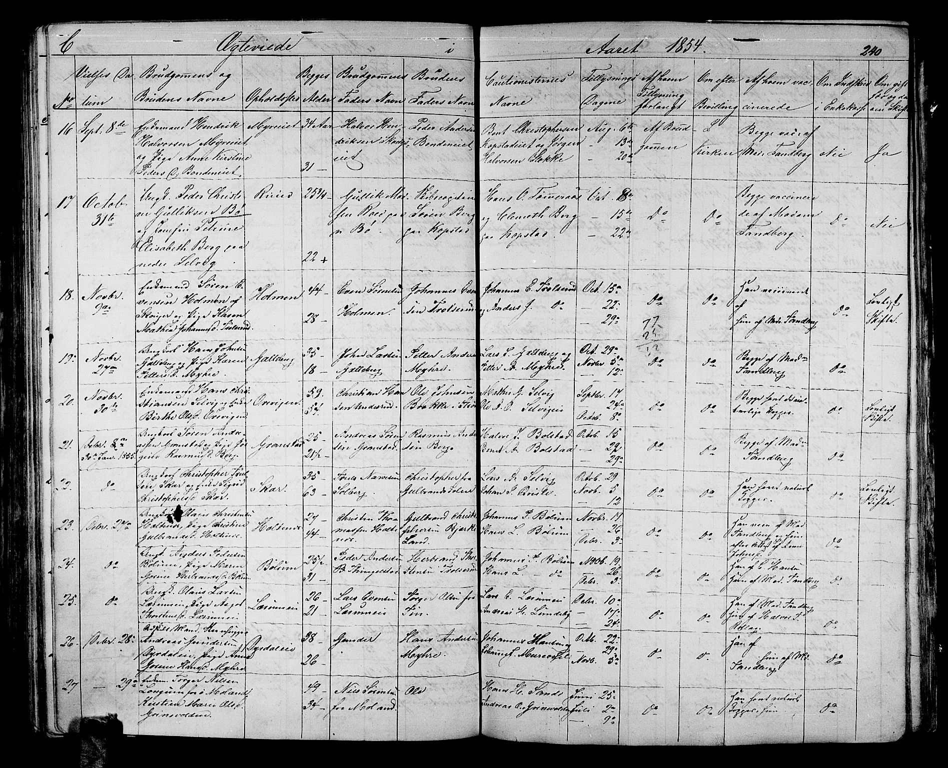 Sande Kirkebøker, AV/SAKO-A-53/G/Ga/L0002: Parish register (copy) no. 2, 1847-1863, p. 240