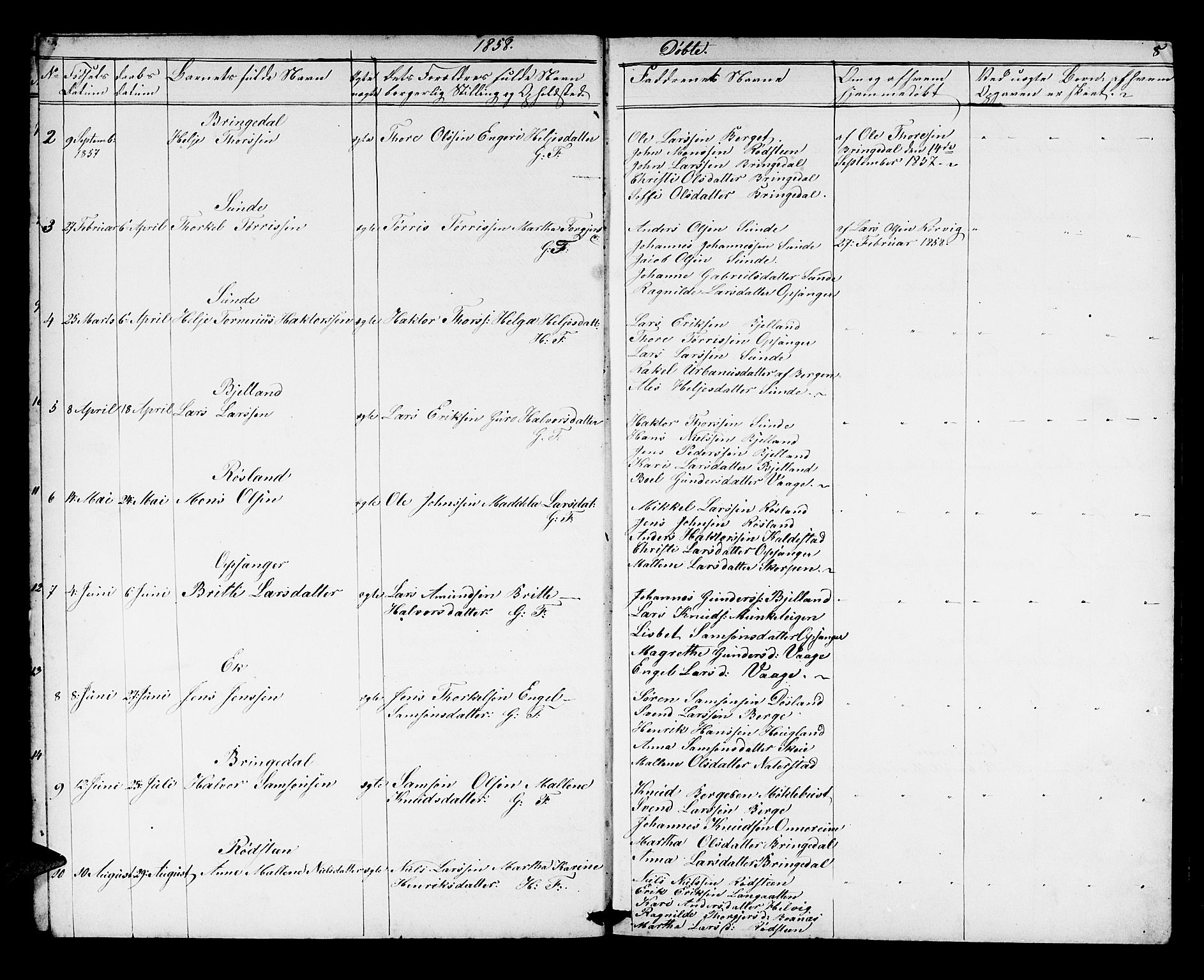 Husnes Sokneprestembete, AV/SAB-A-75901/H/Hab: Parish register (copy) no. A 1, 1856-1880, p. 8