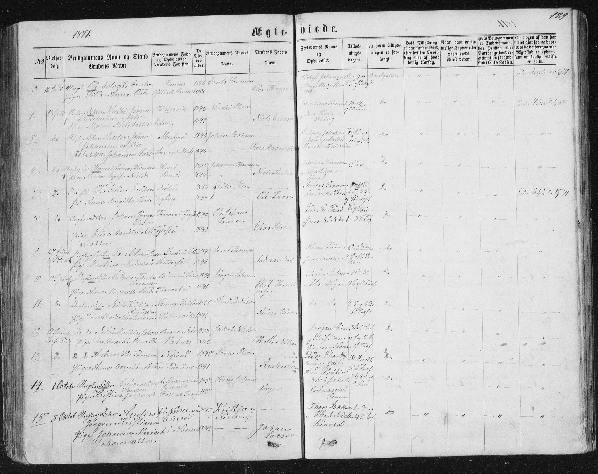 Ministerialprotokoller, klokkerbøker og fødselsregistre - Nordland, AV/SAT-A-1459/831/L0476: Parish register (copy) no. 831C03, 1866-1877, p. 129