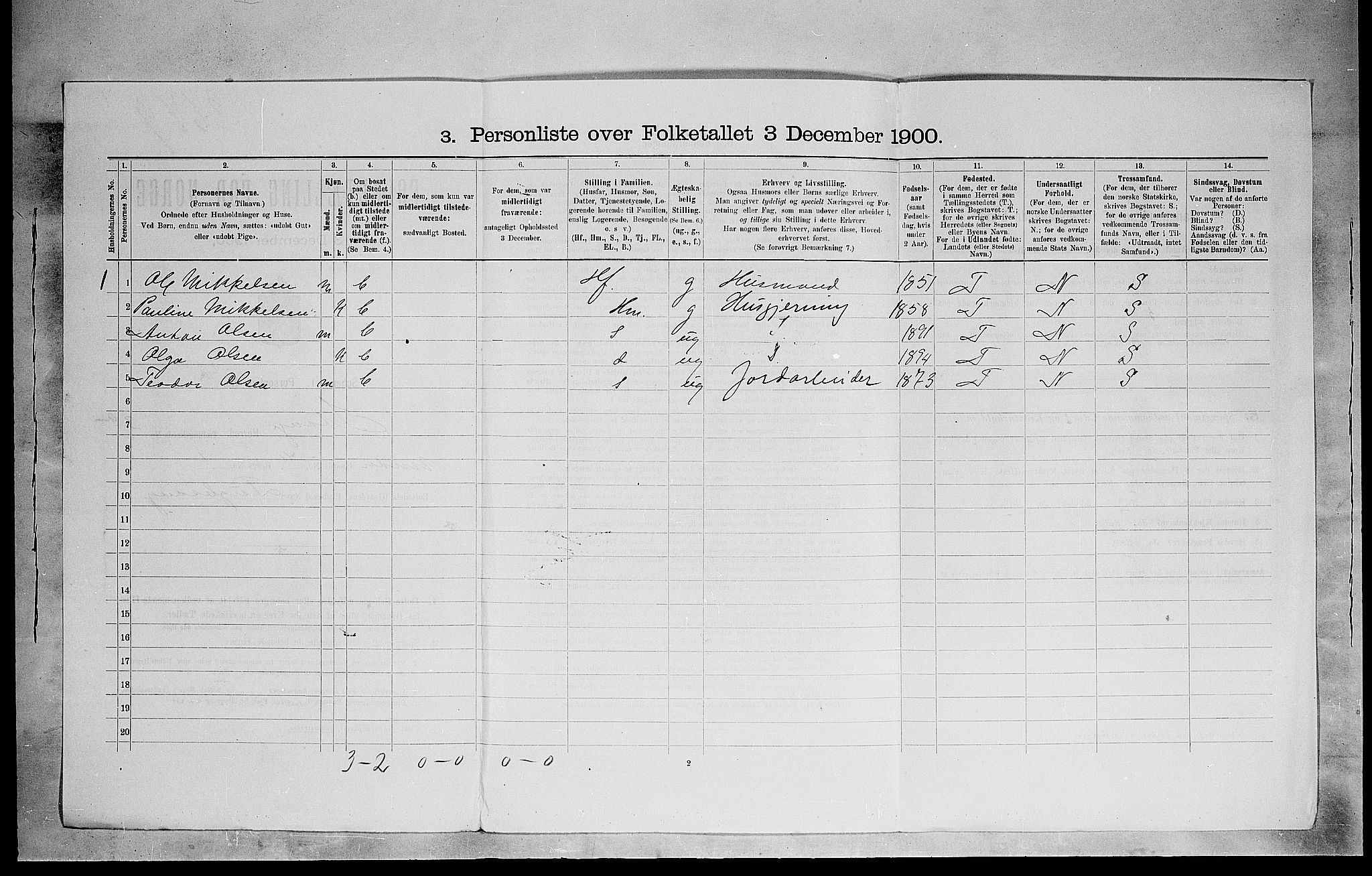 SAH, 1900 census for Stange, 1900, p. 705