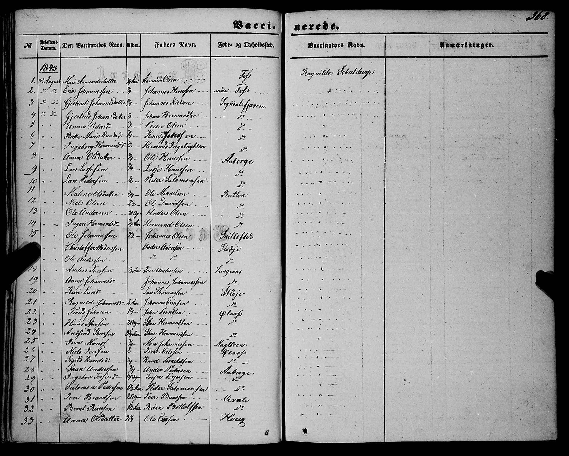 Sogndal sokneprestembete, SAB/A-81301/H/Haa/Haaa/L0012II: Parish register (official) no. A 12II, 1847-1877, p. 368