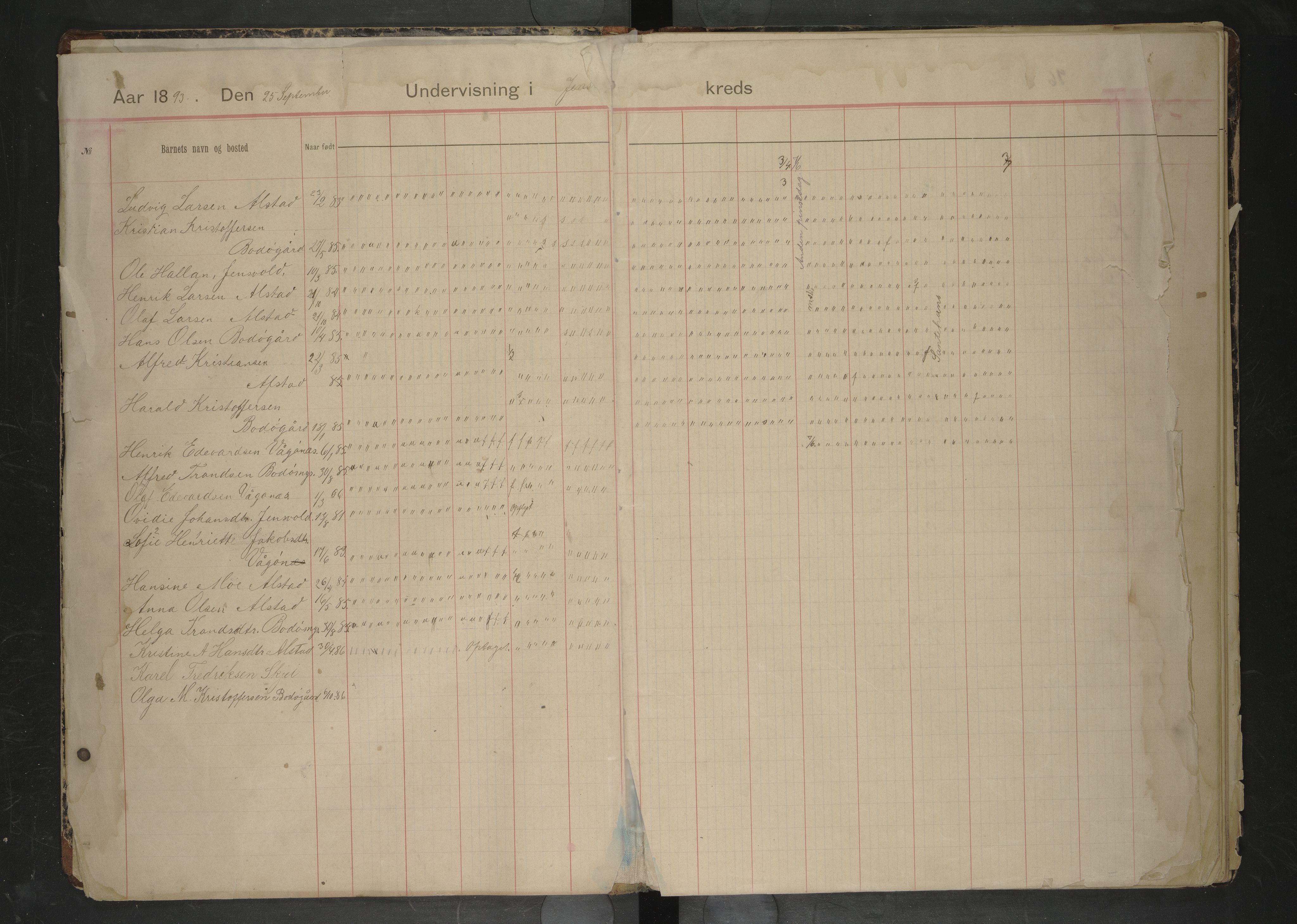 Bodin kommune. Ymse skolekretser/skoler, AIN/K-18431.510.12/F/Fa/L0021: Dagbok over skolehold og skolesøkning. Jensvold, Mørkved, Støver, Valle, 1893-1906