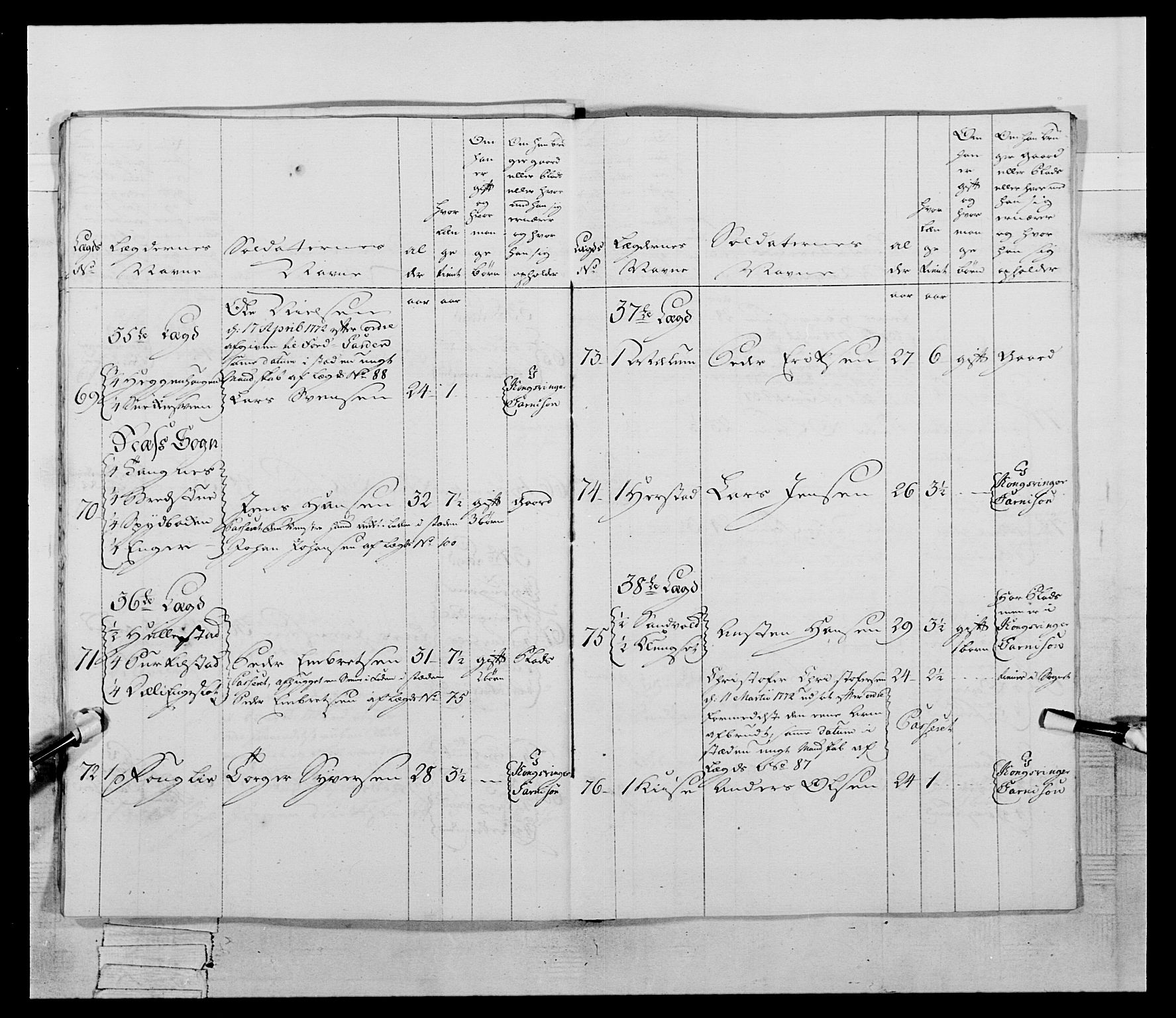 Generalitets- og kommissariatskollegiet, Det kongelige norske kommissariatskollegium, AV/RA-EA-5420/E/Eh/L0058: 1. Opplandske nasjonale infanteriregiment, 1772-1774, p. 288