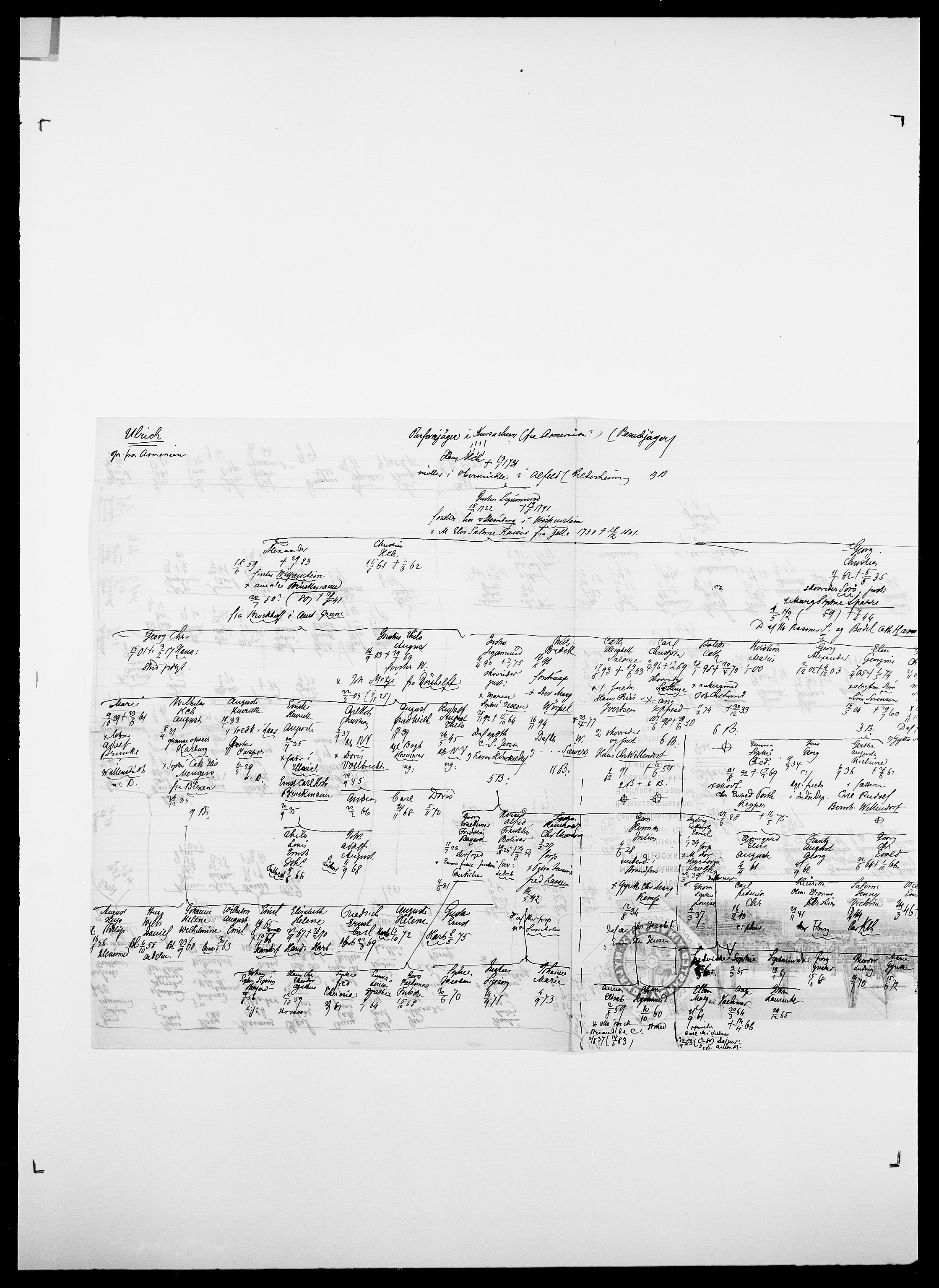 Delgobe, Charles Antoine - samling, AV/SAO-PAO-0038/D/Da/L0039: Thorsen - Urup, p. 685
