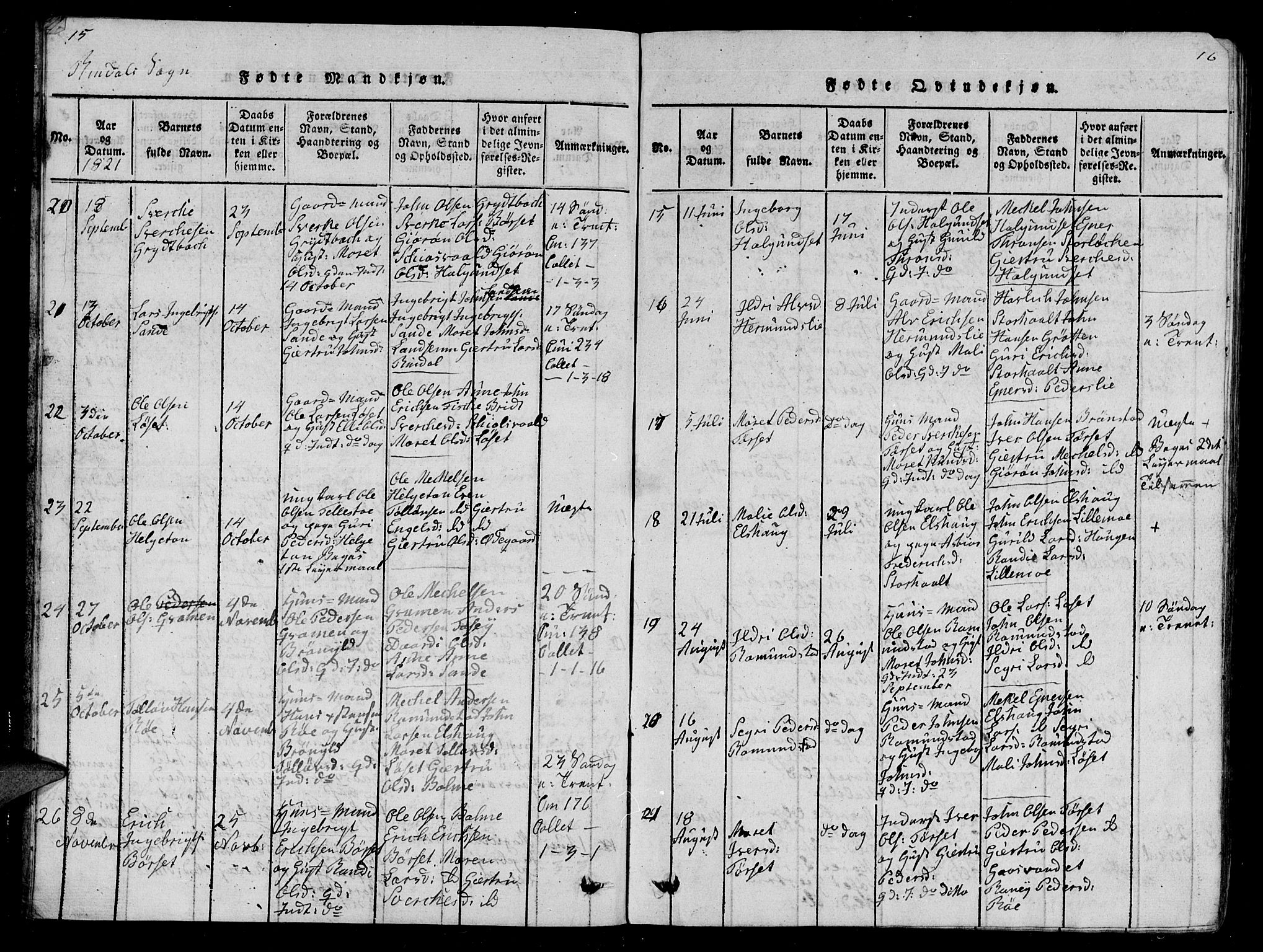 Ministerialprotokoller, klokkerbøker og fødselsregistre - Møre og Romsdal, AV/SAT-A-1454/595/L1050: Parish register (copy) no. 595C02, 1819-1834, p. 15-16