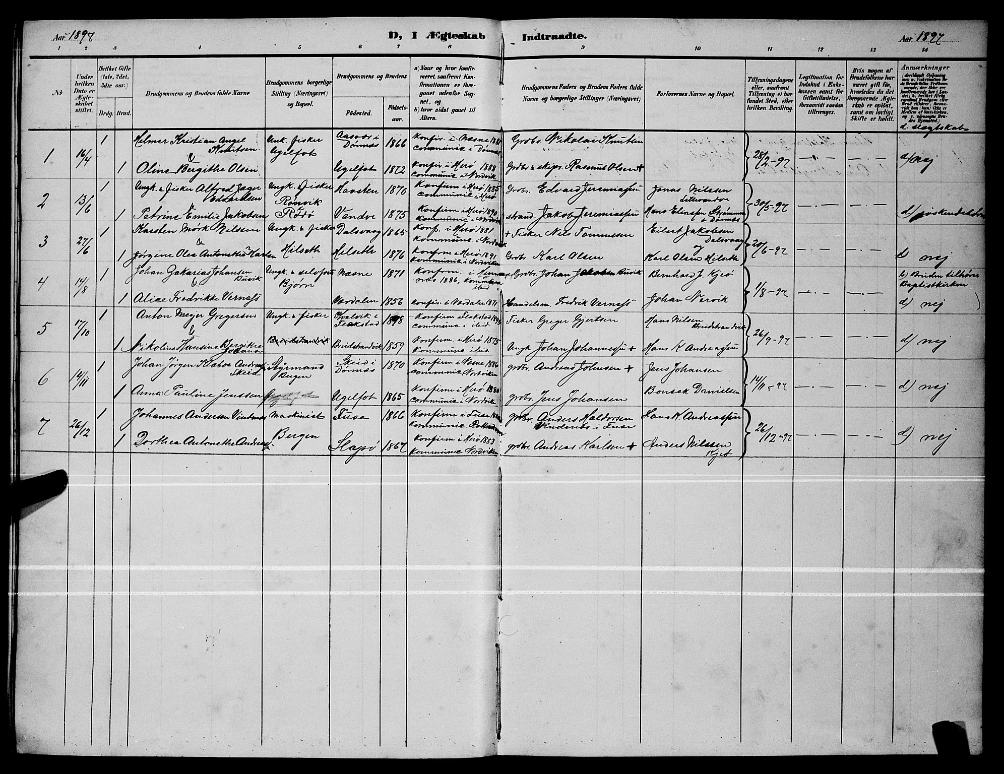 Ministerialprotokoller, klokkerbøker og fødselsregistre - Nordland, AV/SAT-A-1459/836/L0537: Parish register (copy) no. 836C01, 1892-1900