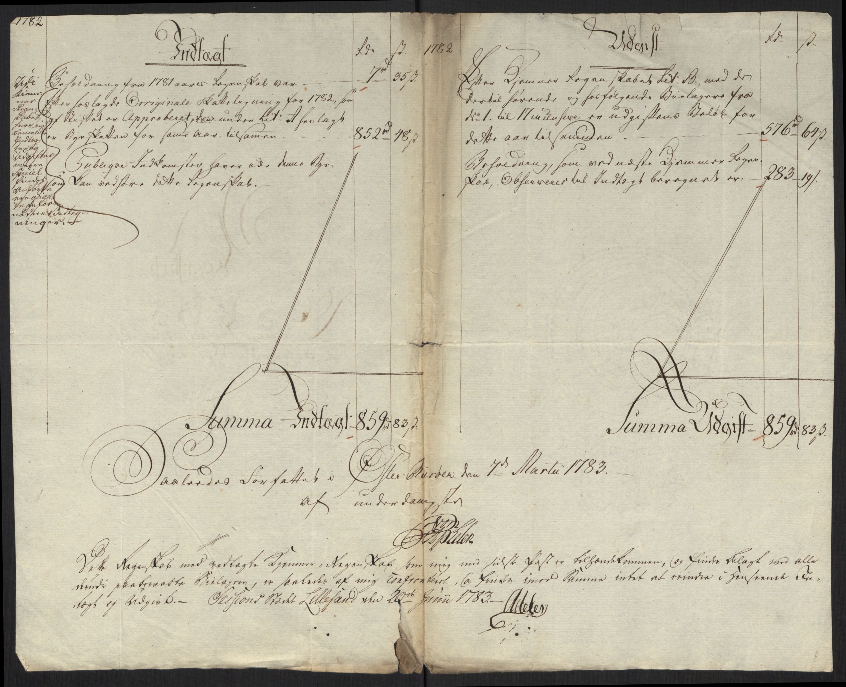 Danske Kanselli 1800-1814, AV/RA-EA-3024/K/Kk/Kka/Kkac/L0233: Kjøpstadregnskap Øster Risør, 1772-1790, p. 2