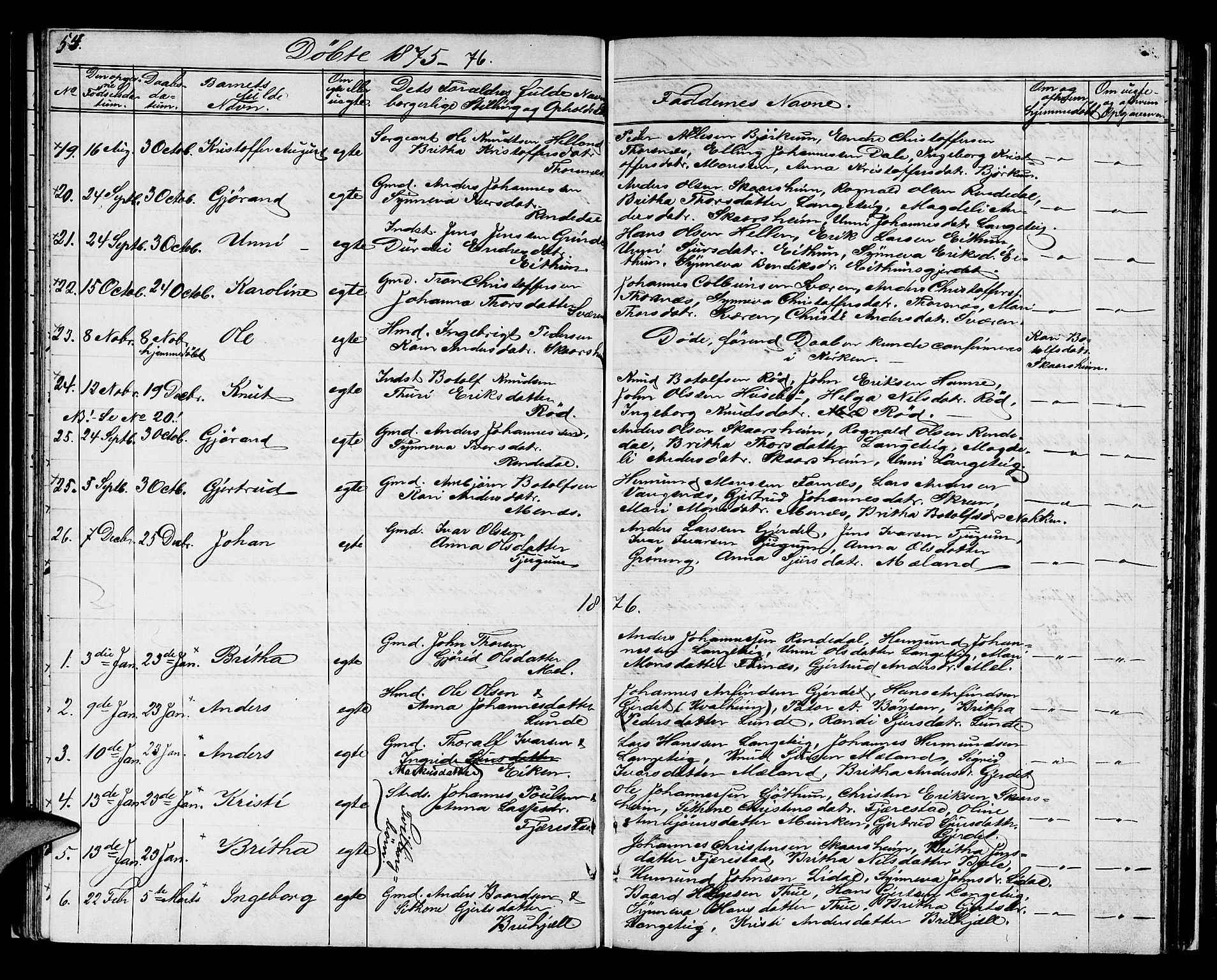 Balestrand sokneprestembete, SAB/A-79601/H/Hab/Haba/L0001: Parish register (copy) no. A 1, 1853-1880, p. 54