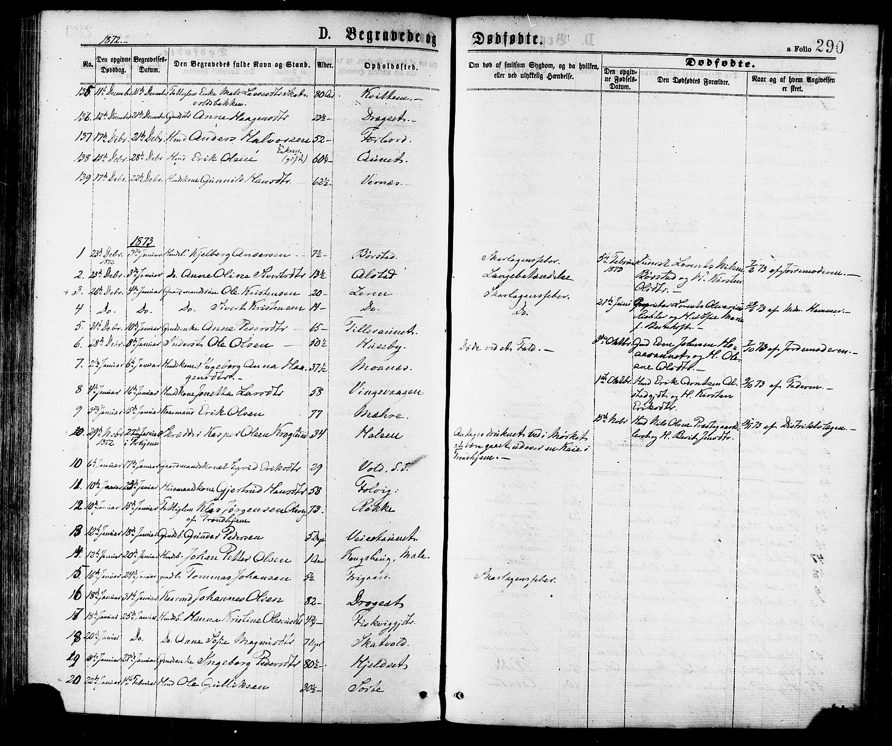Ministerialprotokoller, klokkerbøker og fødselsregistre - Nord-Trøndelag, SAT/A-1458/709/L0076: Parish register (official) no. 709A16, 1871-1879, p. 290