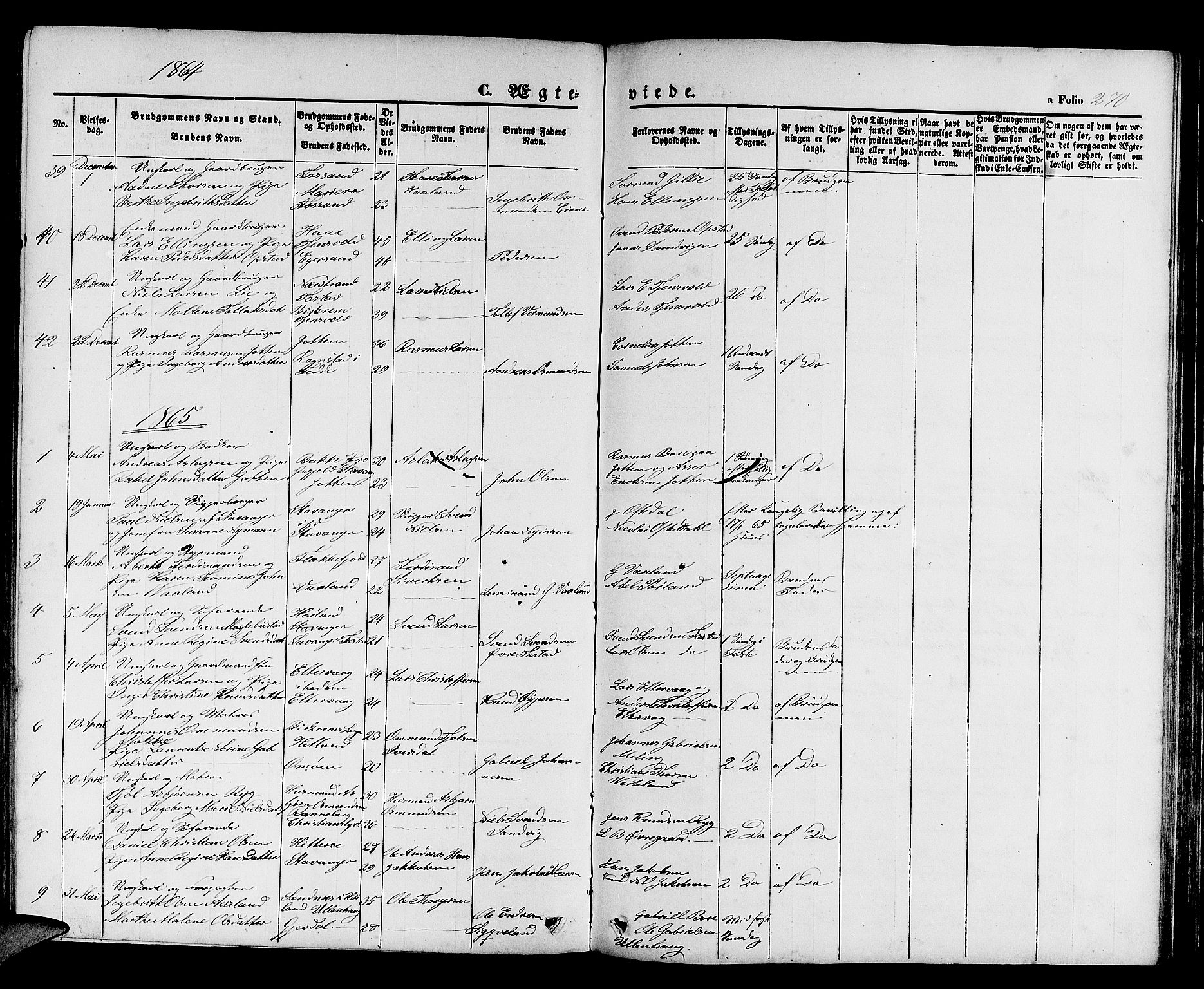 Hetland sokneprestkontor, SAST/A-101826/30/30BB/L0003: Parish register (copy) no. B 3, 1863-1877, p. 270