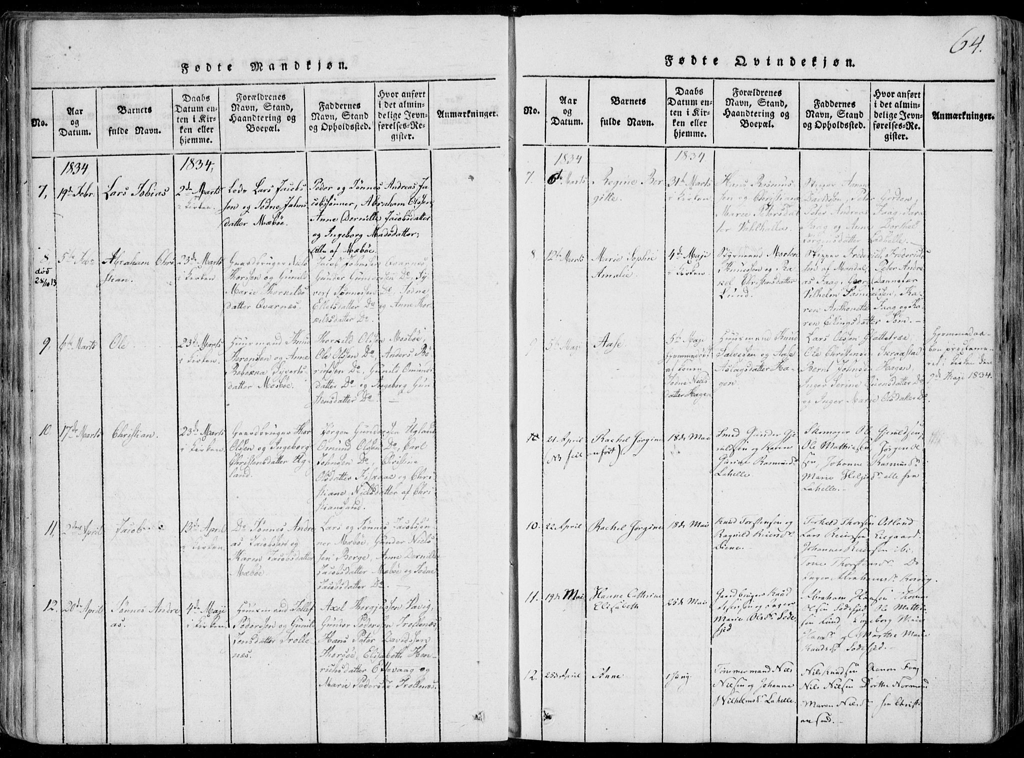 Oddernes sokneprestkontor, SAK/1111-0033/F/Fa/Faa/L0005: Parish register (official) no. A 5, 1820-1838, p. 64