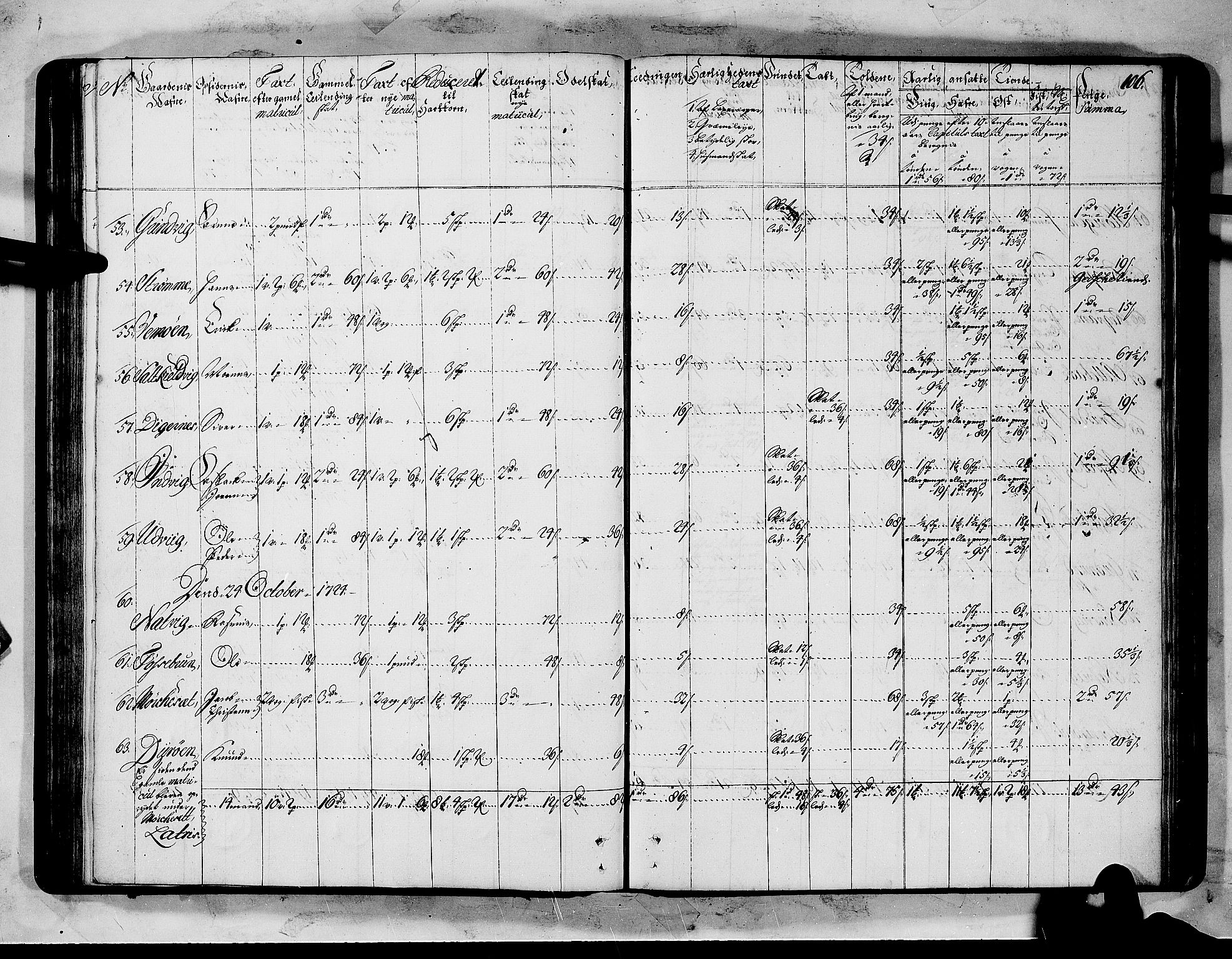 Rentekammeret inntil 1814, Realistisk ordnet avdeling, AV/RA-EA-4070/N/Nb/Nbf/L0151: Sunnmøre matrikkelprotokoll, 1724, p. 110