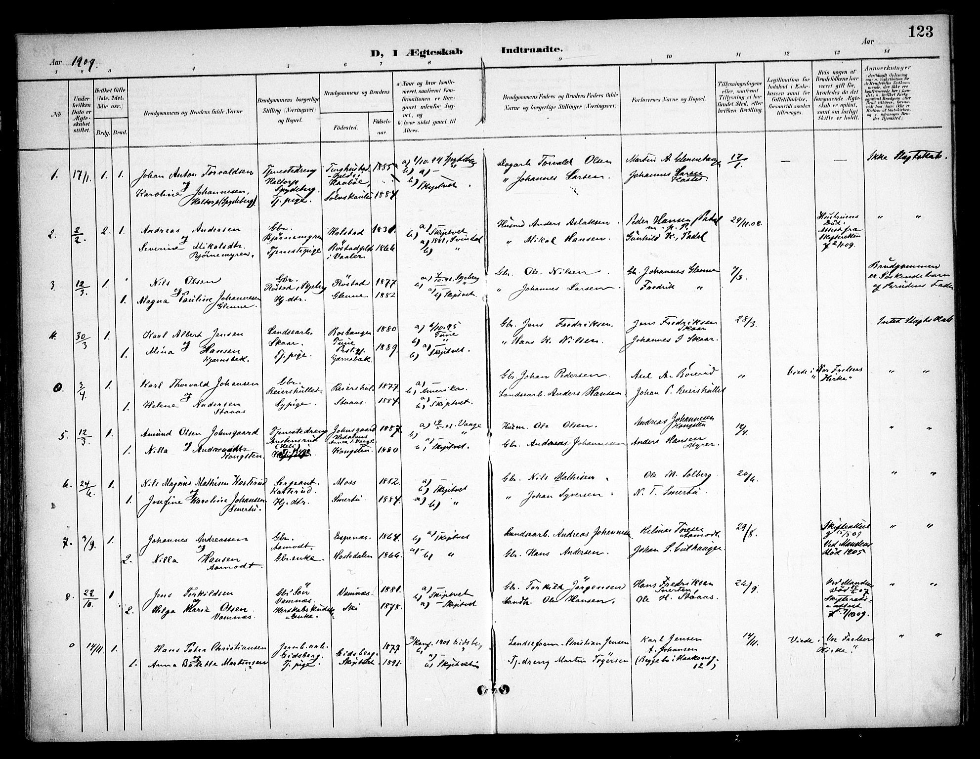 Skiptvet prestekontor Kirkebøker, SAO/A-20009/F/Fa/L0011: Parish register (official) no. 11, 1901-1913, p. 123