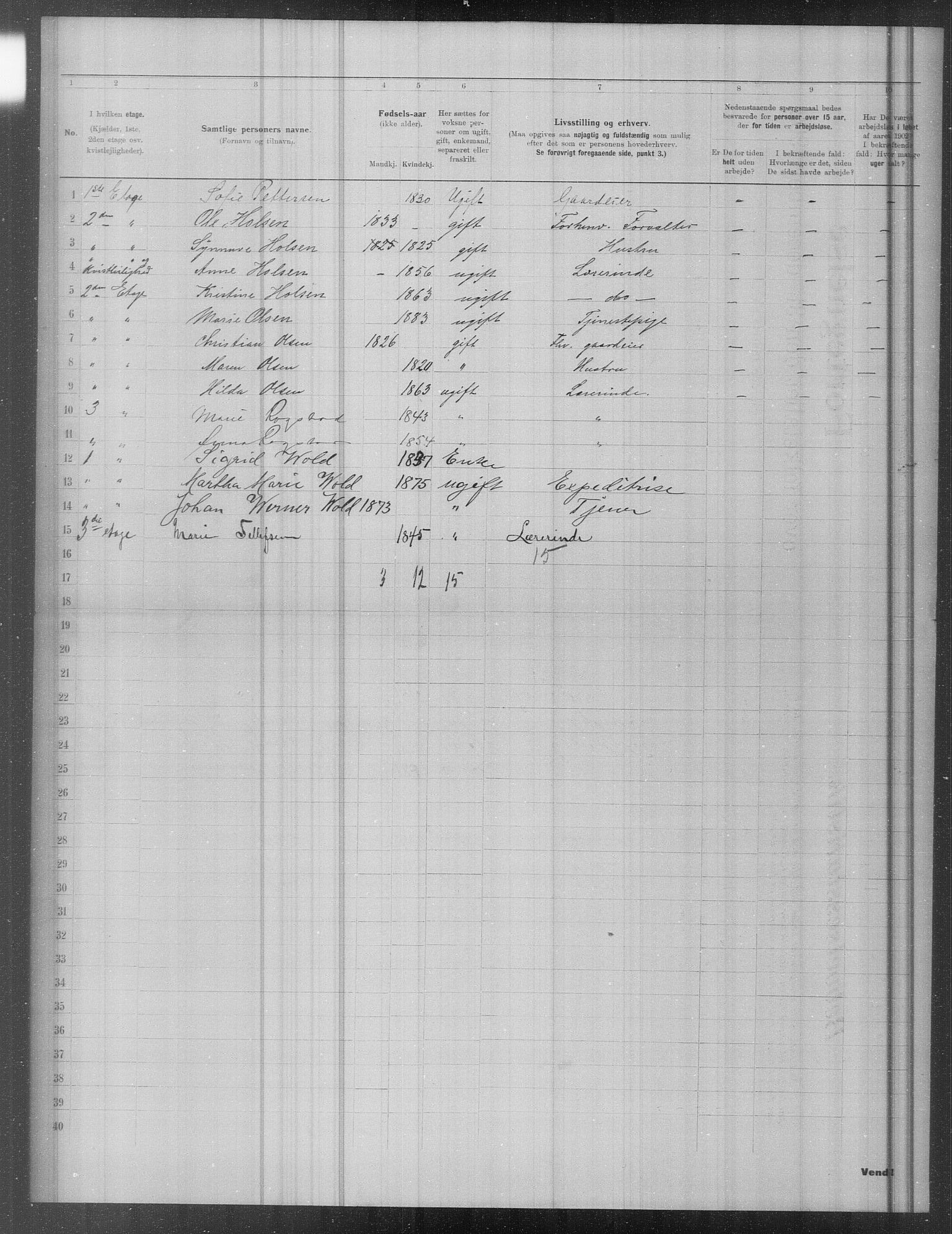 OBA, Municipal Census 1902 for Kristiania, 1902, p. 19888