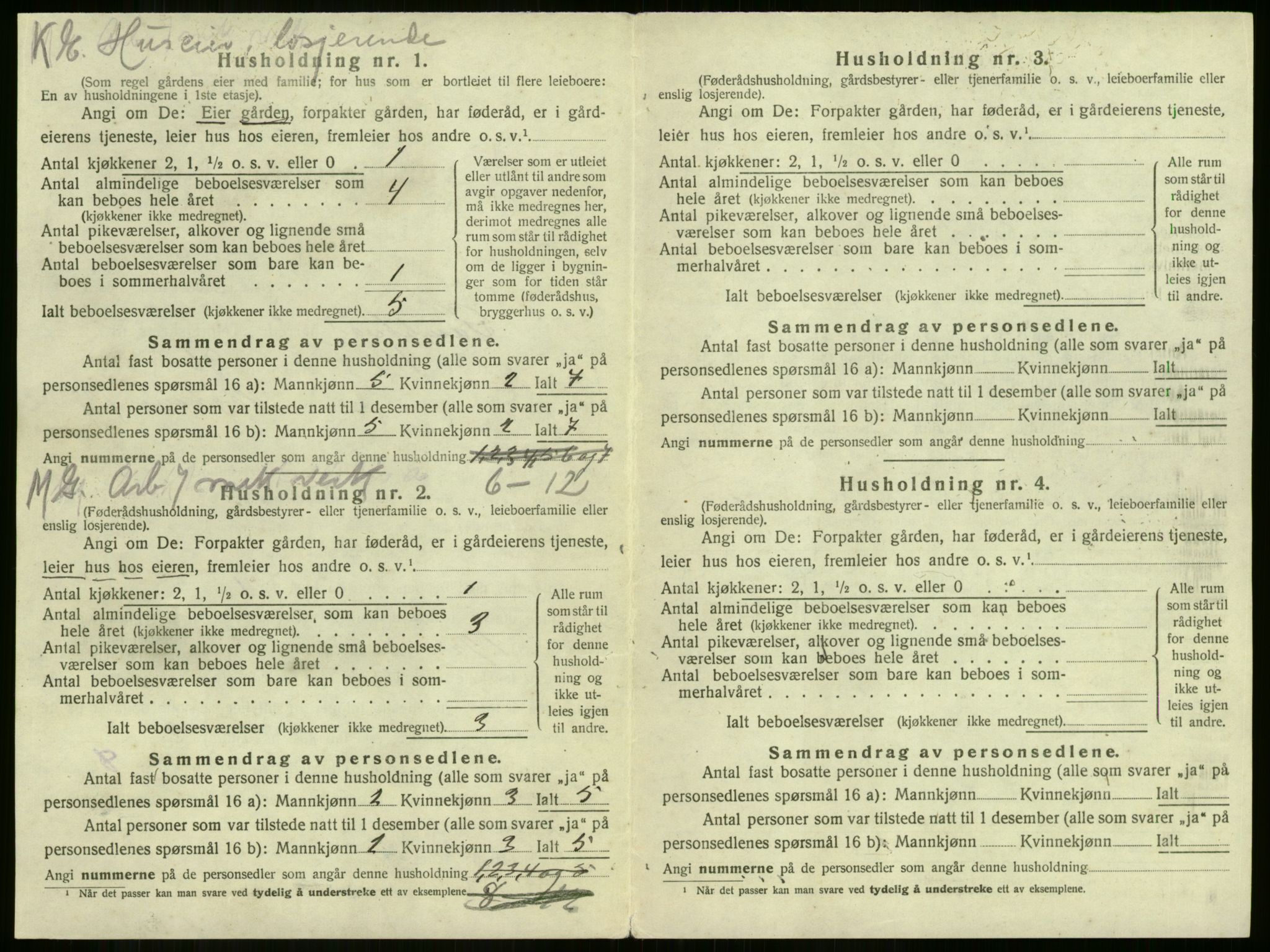 SAKO, 1920 census for Sandeherred, 1920, p. 2583