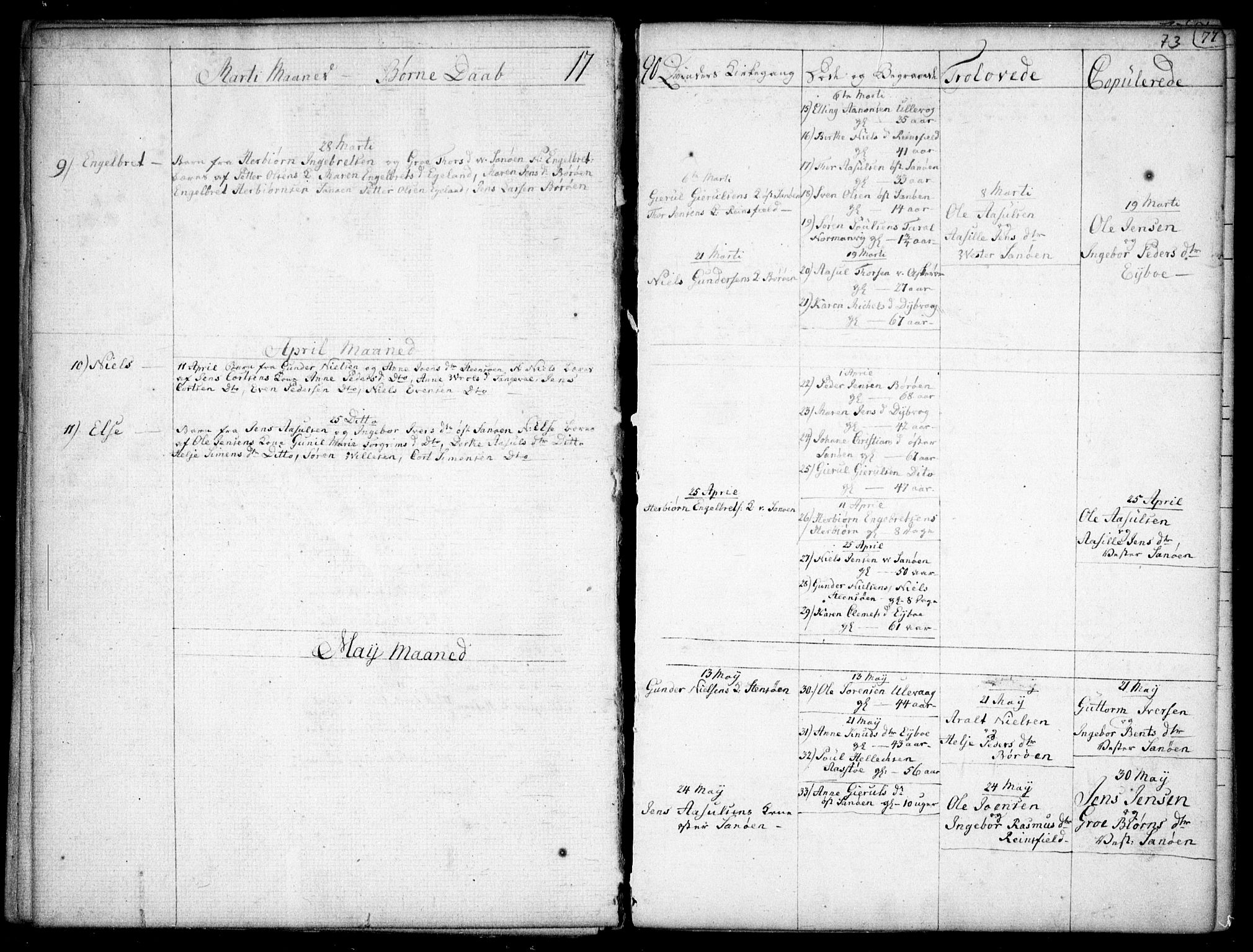 Dypvåg sokneprestkontor, AV/SAK-1111-0007/F/Fb/Fba/L0007: Parish register (copy) no. B 7, 1762-1810, p. 73