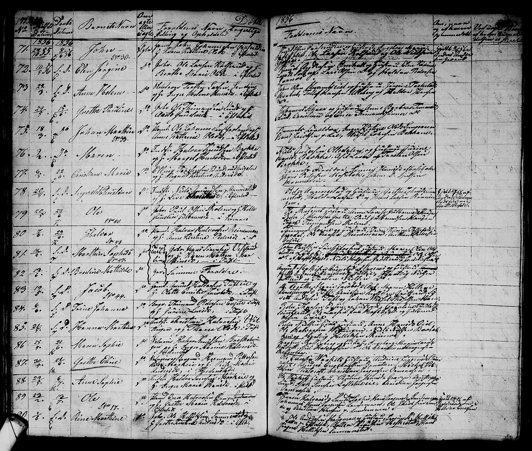 Sandsvær kirkebøker, AV/SAKO-A-244/G/Ga/L0004: Parish register (copy) no. I 4, 1840-1856, p. 142