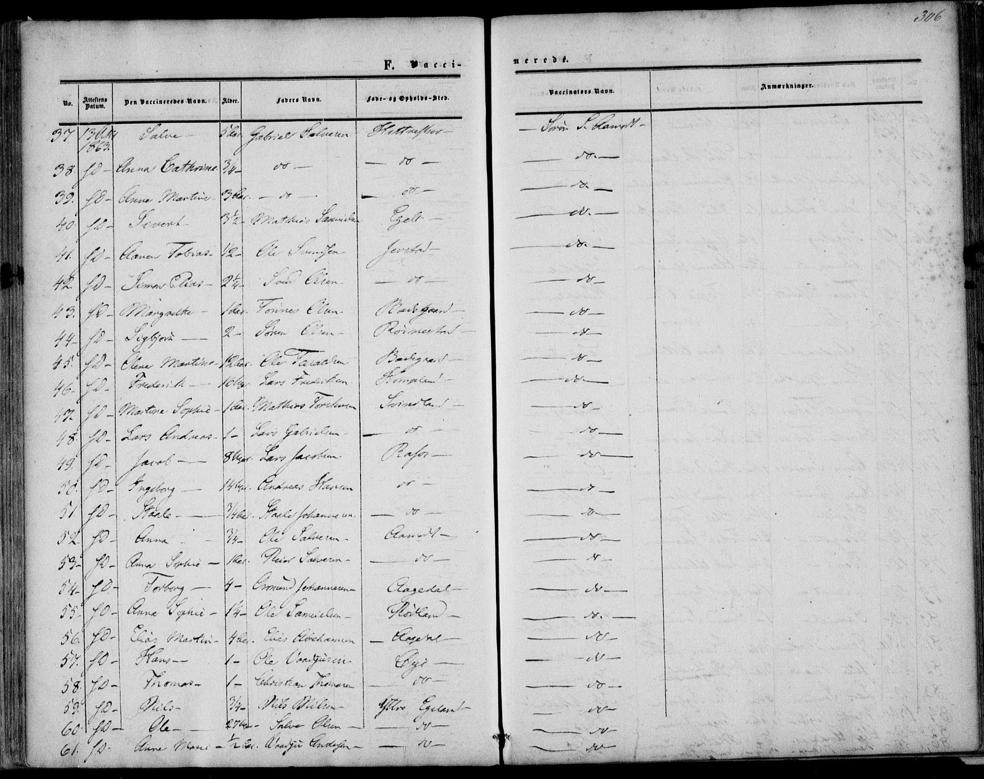 Kvinesdal sokneprestkontor, AV/SAK-1111-0026/F/Fa/Fab/L0006: Parish register (official) no. A 6, 1857-1869, p. 306