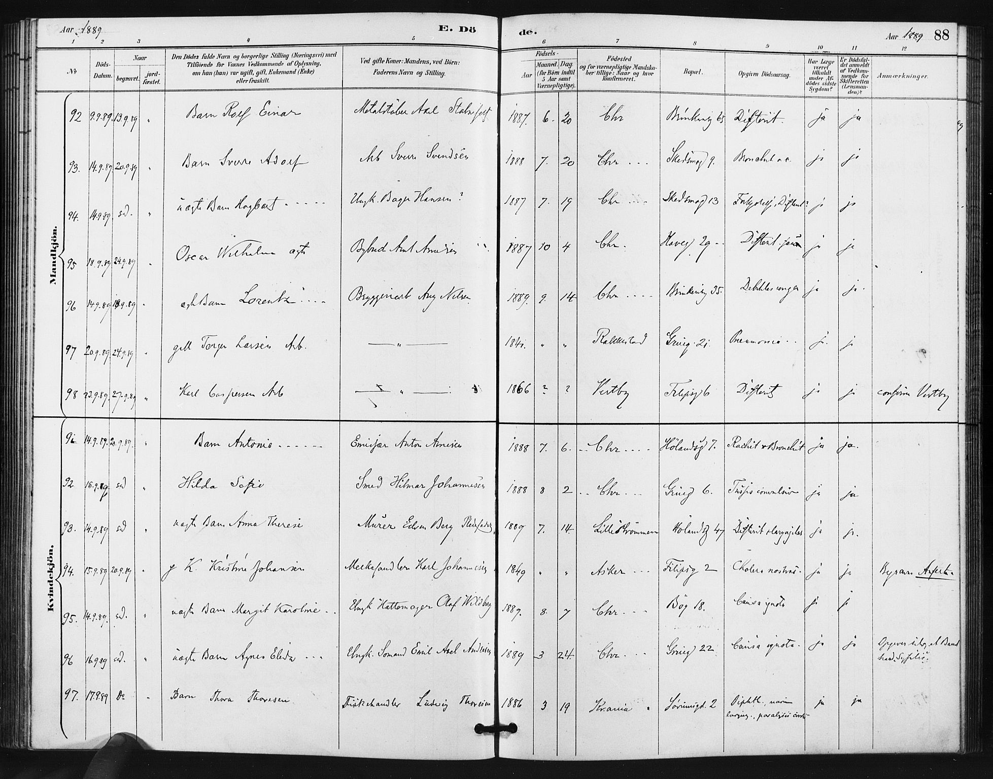 Kampen prestekontor Kirkebøker, AV/SAO-A-10853/F/Fa/L0006: Parish register (official) no. I 6, 1889-1896, p. 88