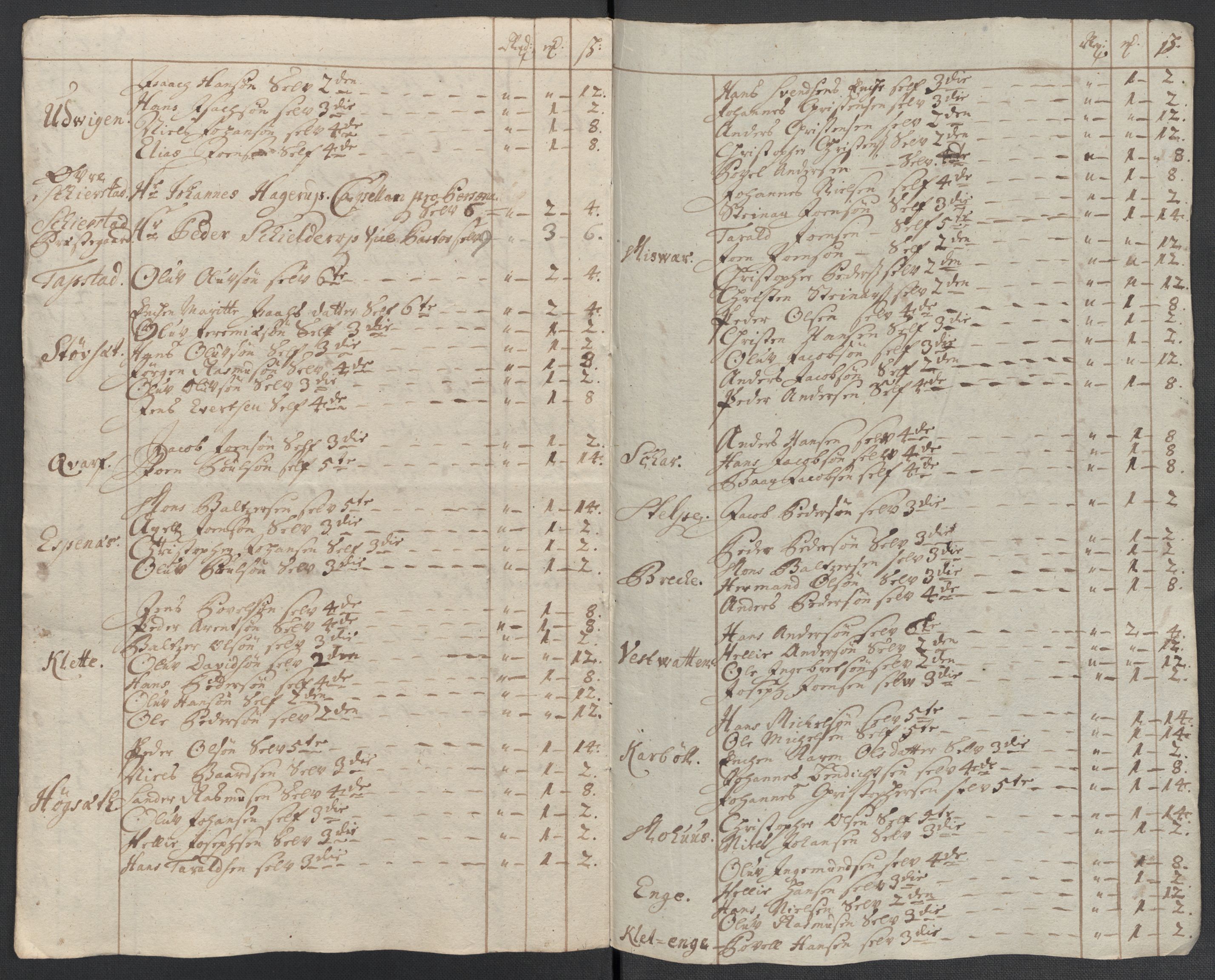 Rentekammeret inntil 1814, Reviderte regnskaper, Fogderegnskap, AV/RA-EA-4092/R66/L4582: Fogderegnskap Salten, 1711-1712, p. 239