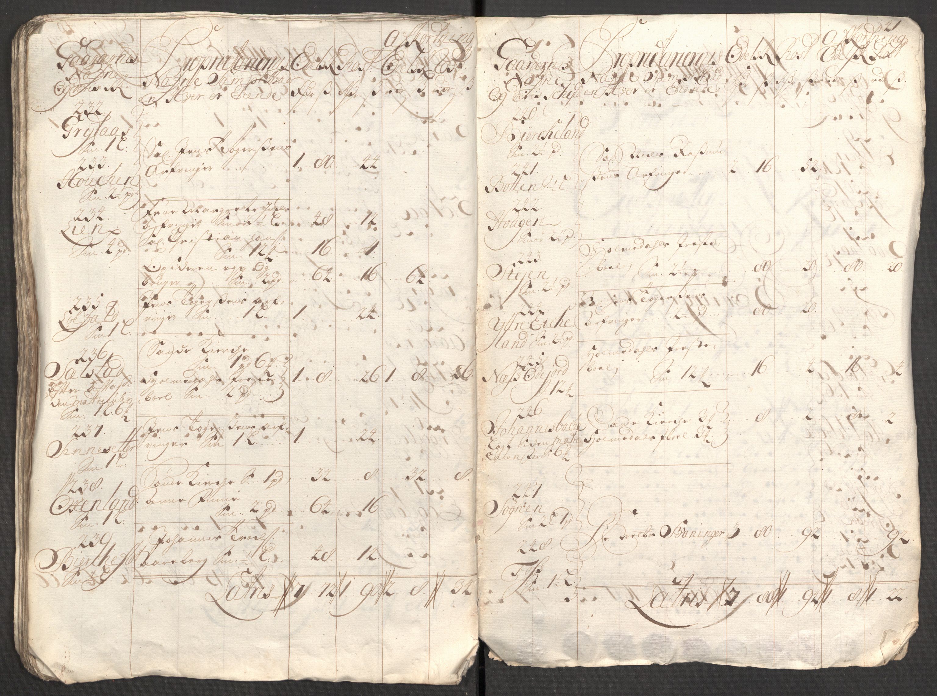 Rentekammeret inntil 1814, Reviderte regnskaper, Fogderegnskap, RA/EA-4092/R53/L3432: Fogderegnskap Sunn- og Nordfjord, 1709, p. 71