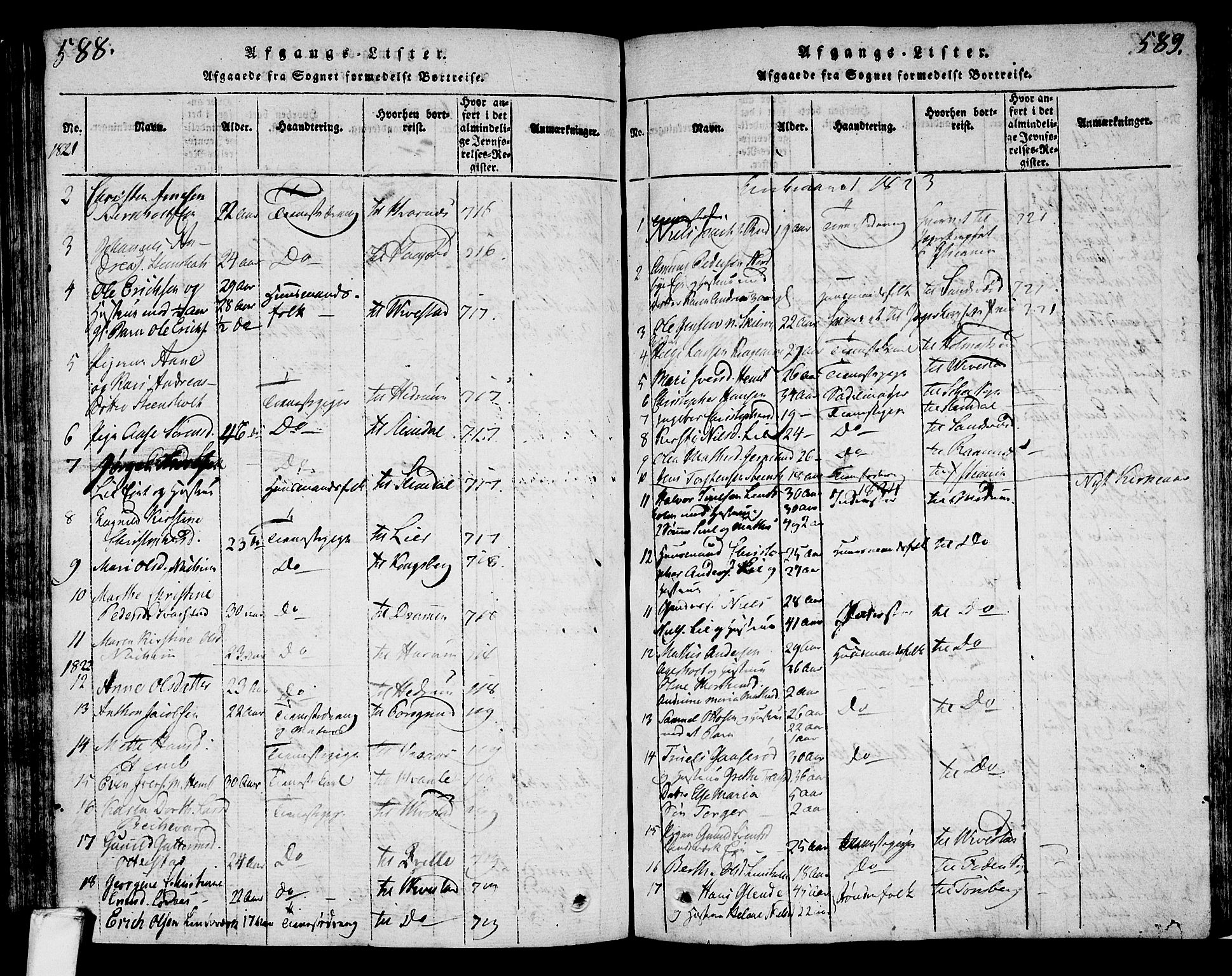 Lardal kirkebøker, AV/SAKO-A-350/F/Fa/L0005: Parish register (official) no. I 5, 1814-1835, p. 588-589