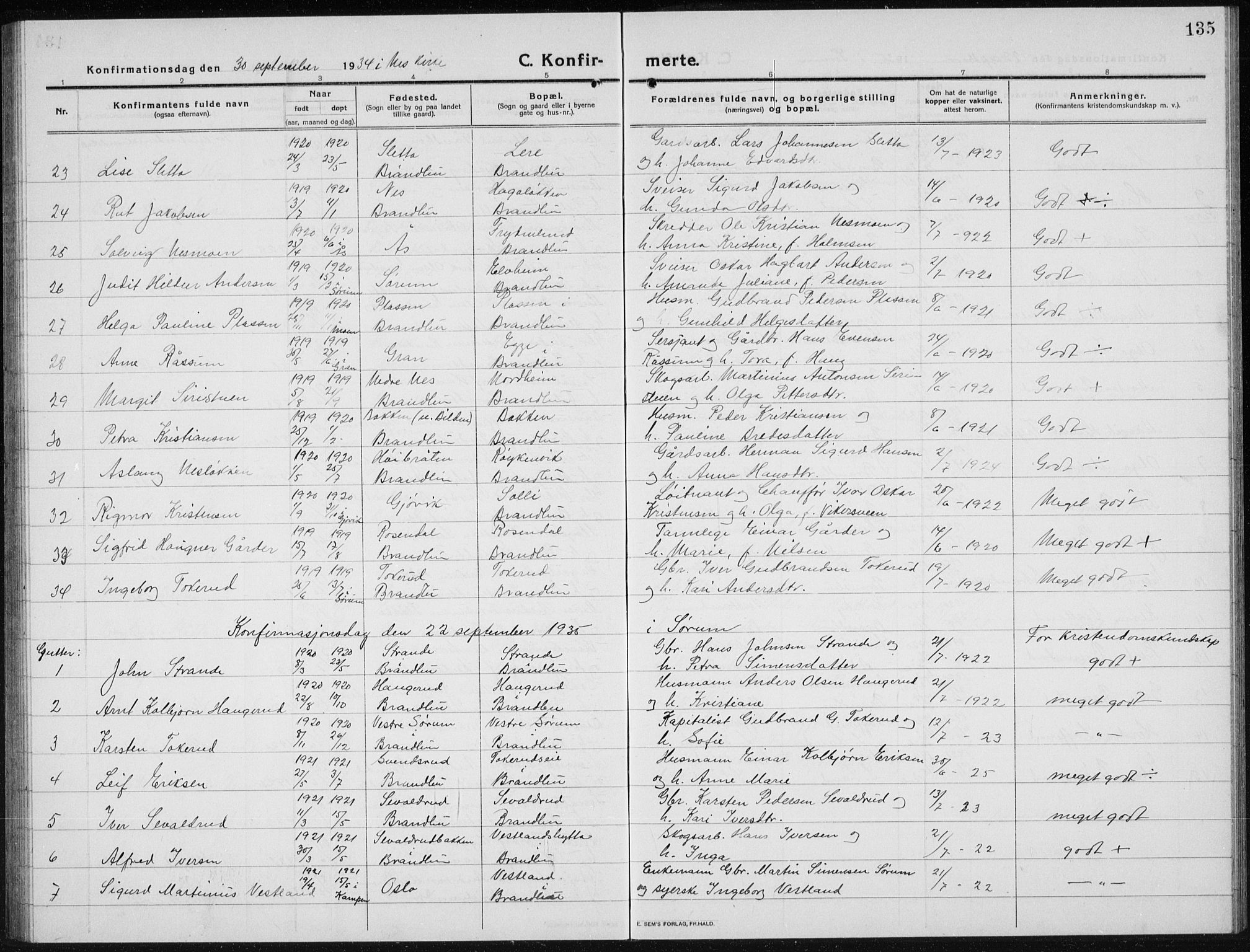 Brandbu prestekontor, AV/SAH-PREST-114/H/Ha/Hab/L0001: Parish register (copy) no. 1, 1914-1937, p. 135
