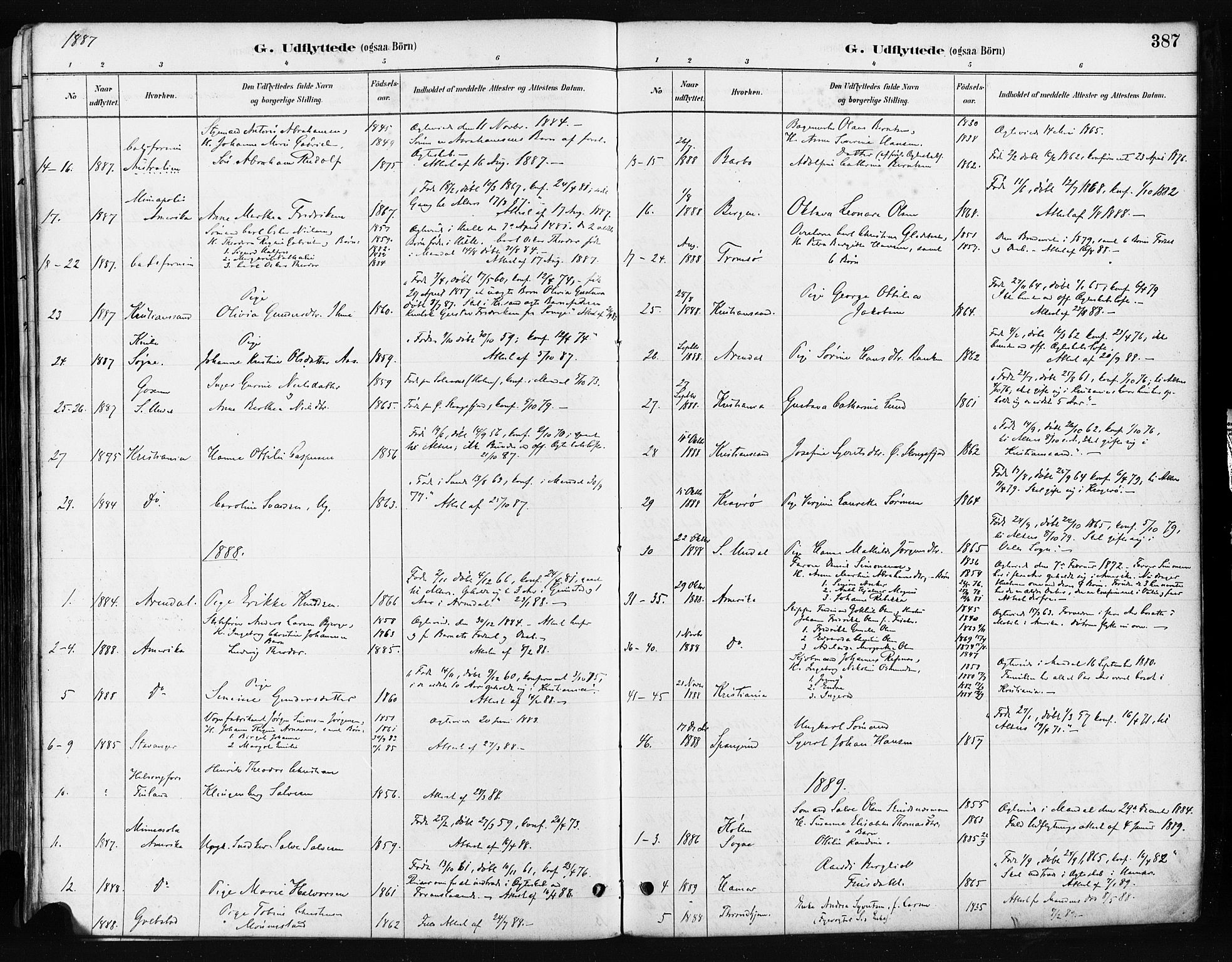 Mandal sokneprestkontor, SAK/1111-0030/F/Fa/Faa/L0016: Parish register (official) no. A 16, 1880-1890, p. 387