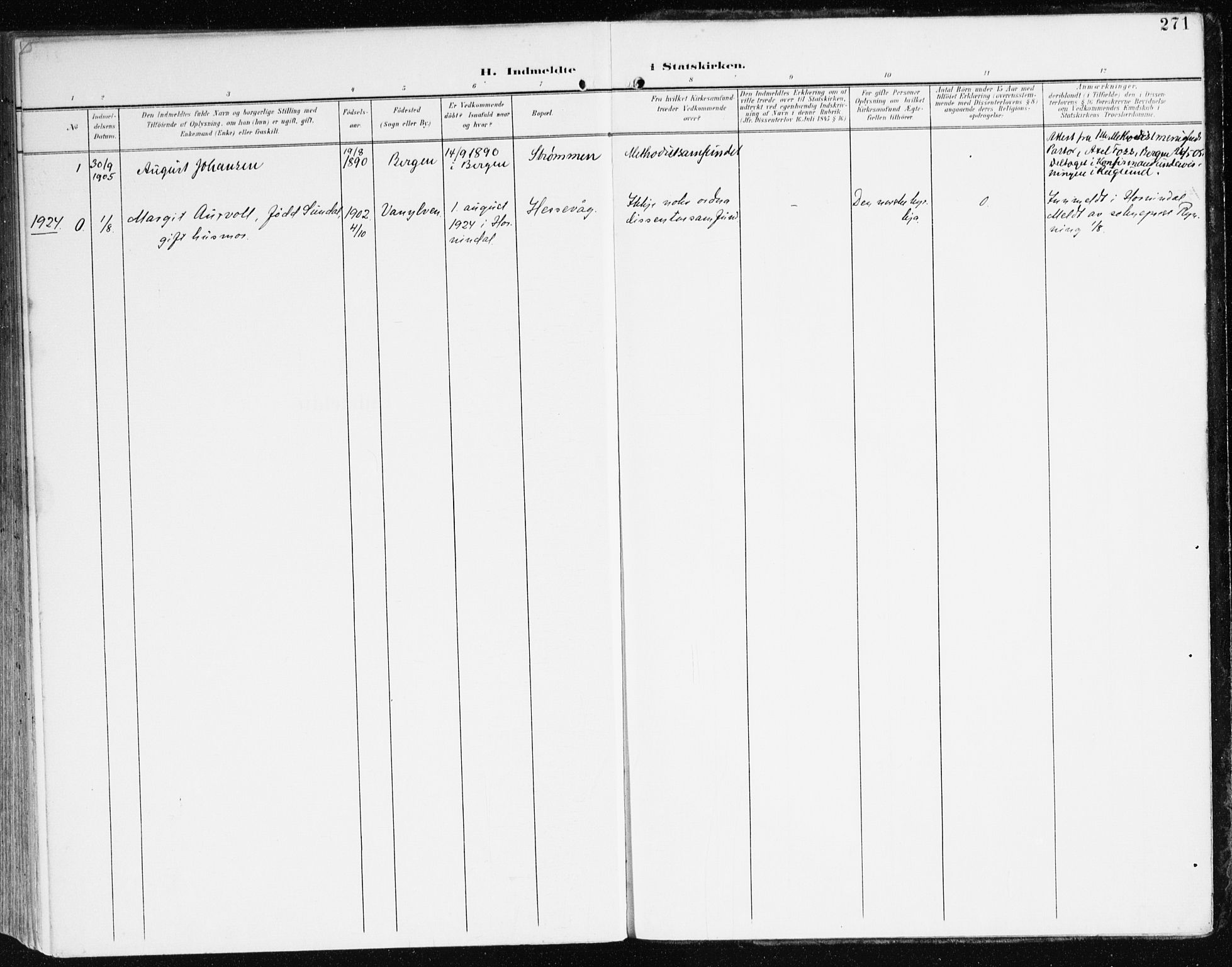 Davik sokneprestembete, AV/SAB-A-79701/H/Haa/Haad/L0002: Parish register (official) no. D 2, 1901-1930, p. 271