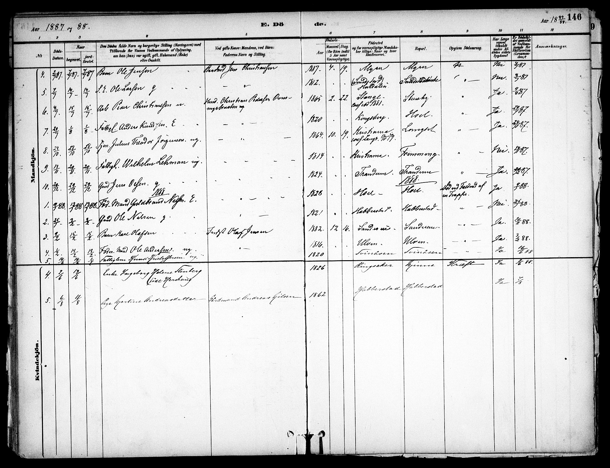 Eidsvoll prestekontor Kirkebøker, AV/SAO-A-10888/F/Fb/L0001: Parish register (official) no. II 1, 1882-1897, p. 146