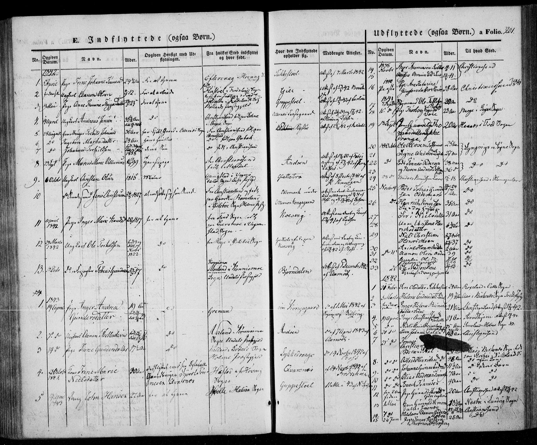 Oddernes sokneprestkontor, SAK/1111-0033/F/Fa/Faa/L0006: Parish register (official) no. A 6, 1838-1851, p. 201