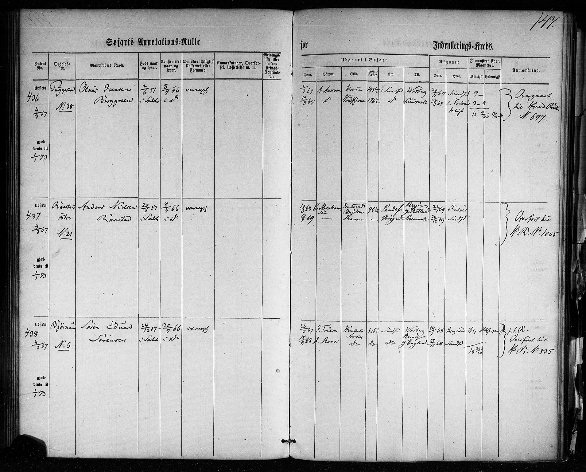 Sandefjord innrulleringskontor, AV/SAKO-A-788/F/Fa/L0001: Annotasjonsrulle, 1860-1868, p. 171