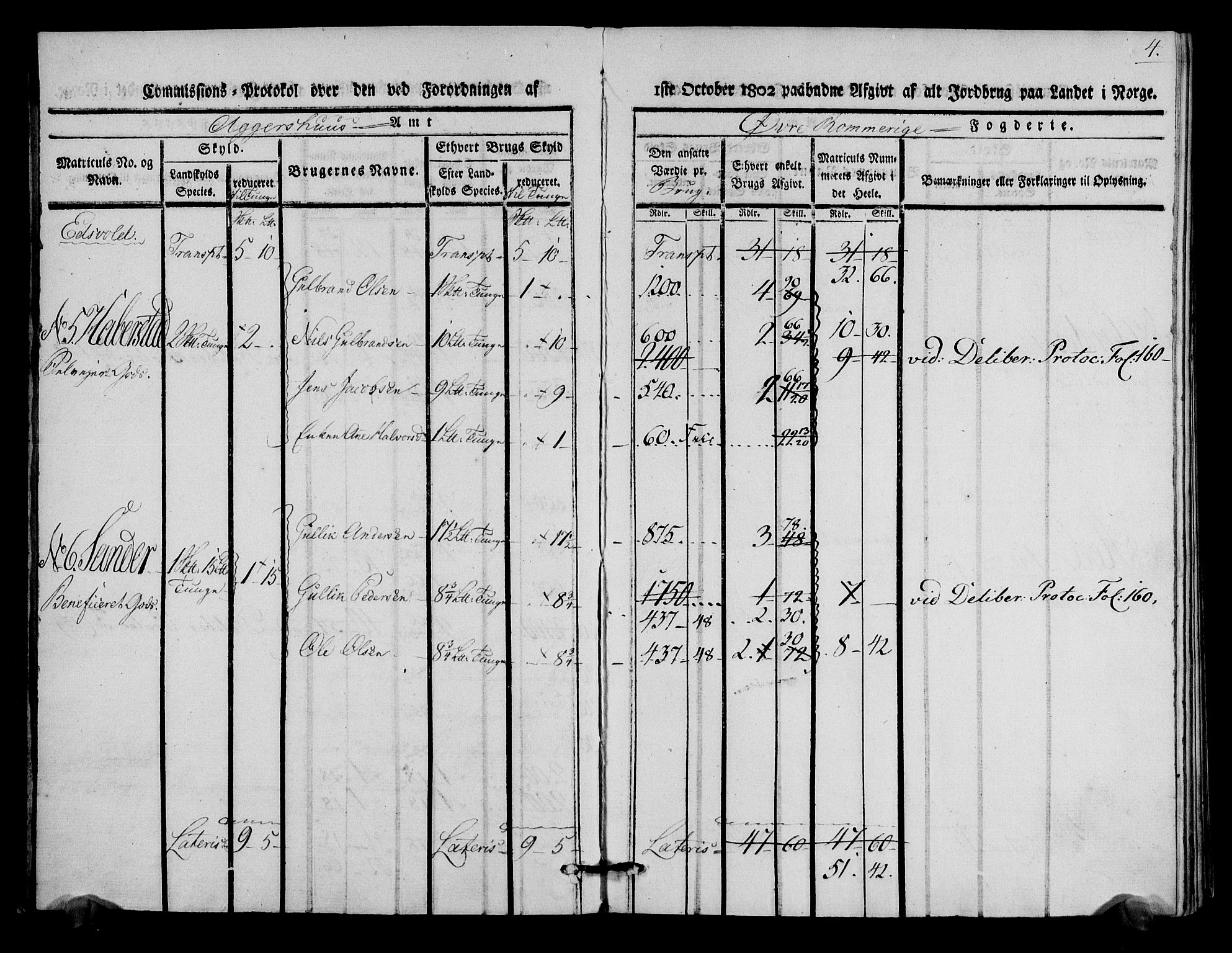 Rentekammeret inntil 1814, Realistisk ordnet avdeling, RA/EA-4070/N/Ne/Nea/L0020: Øvre Romerike fogderi. Kommisjonsprotokoll for Hurdal og Eidsvoll prestegjeld, 1803, p. 5