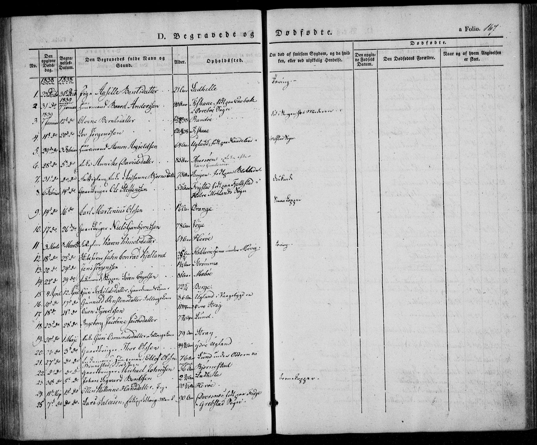 Oddernes sokneprestkontor, SAK/1111-0033/F/Fa/Faa/L0006: Parish register (official) no. A 6, 1838-1851, p. 167