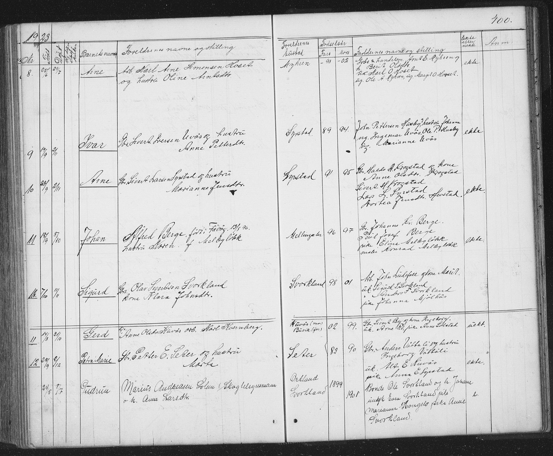 Ministerialprotokoller, klokkerbøker og fødselsregistre - Sør-Trøndelag, SAT/A-1456/667/L0798: Parish register (copy) no. 667C03, 1867-1929, p. 400