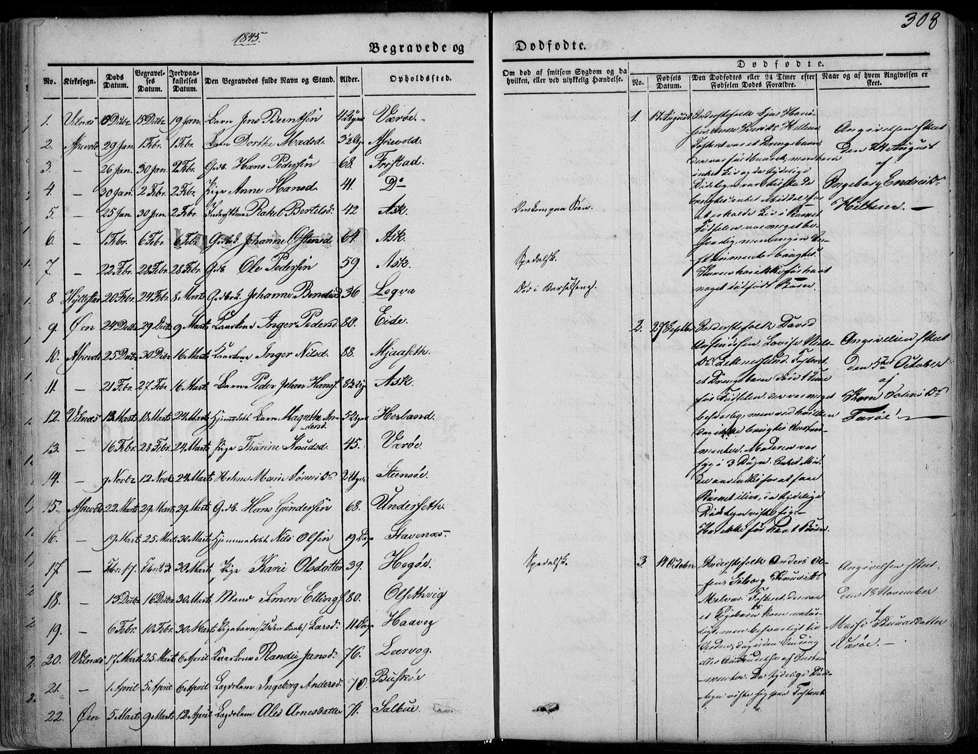 Askvoll sokneprestembete, SAB/A-79501/H/Haa/Haaa/L0011/0002: Parish register (official) no. A 11 II, 1845-1878, p. 308