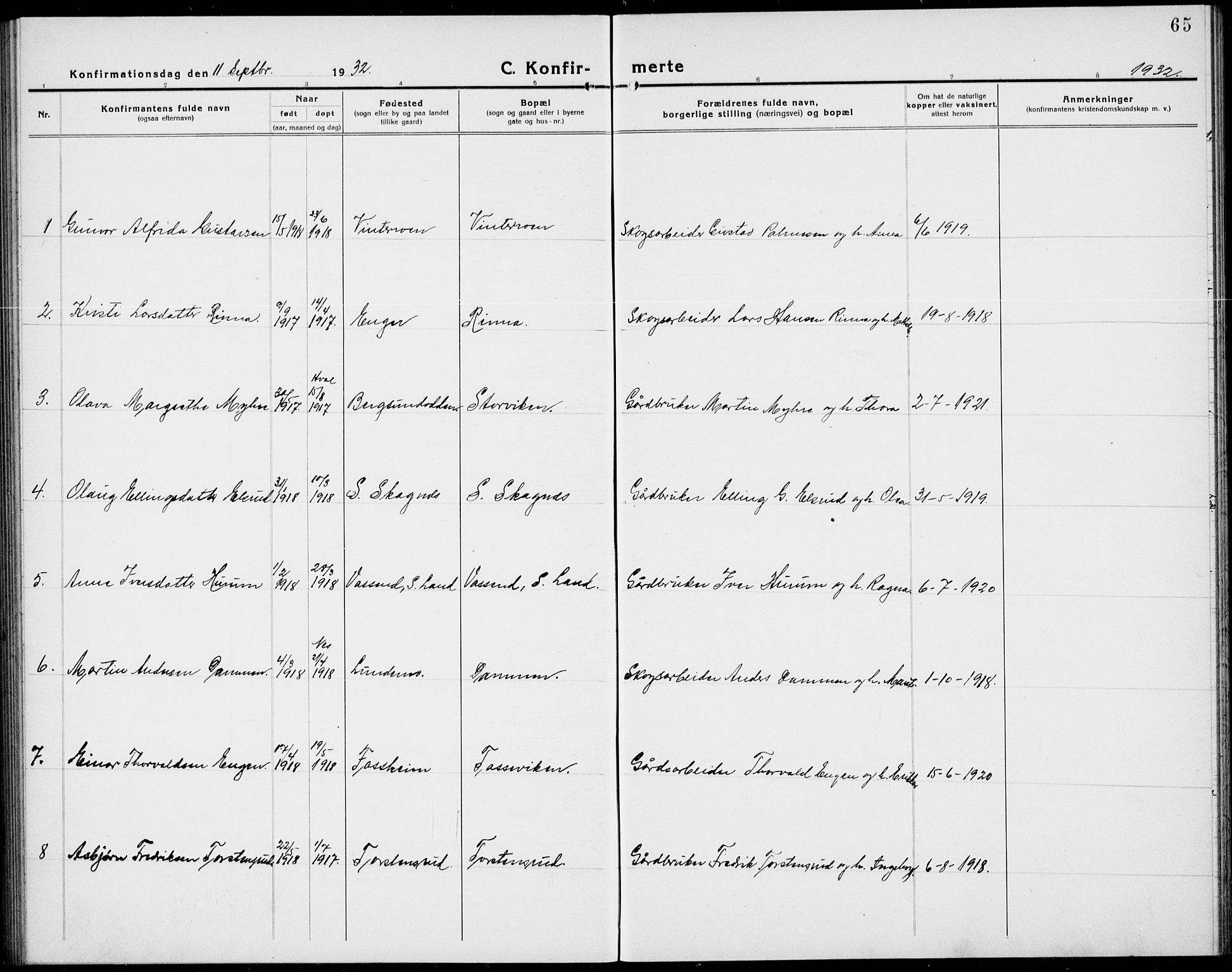 Ådal kirkebøker, AV/SAKO-A-248/G/Ga/L0005: Parish register (copy) no. I 5, 1921-1938, p. 65