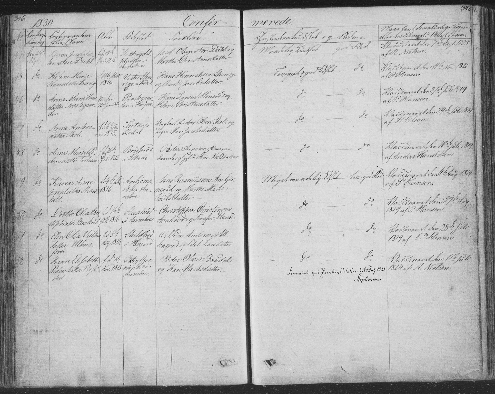 Andebu kirkebøker, AV/SAKO-A-336/F/Fa/L0004: Parish register (official) no. 4, 1829-1856, p. 346-347